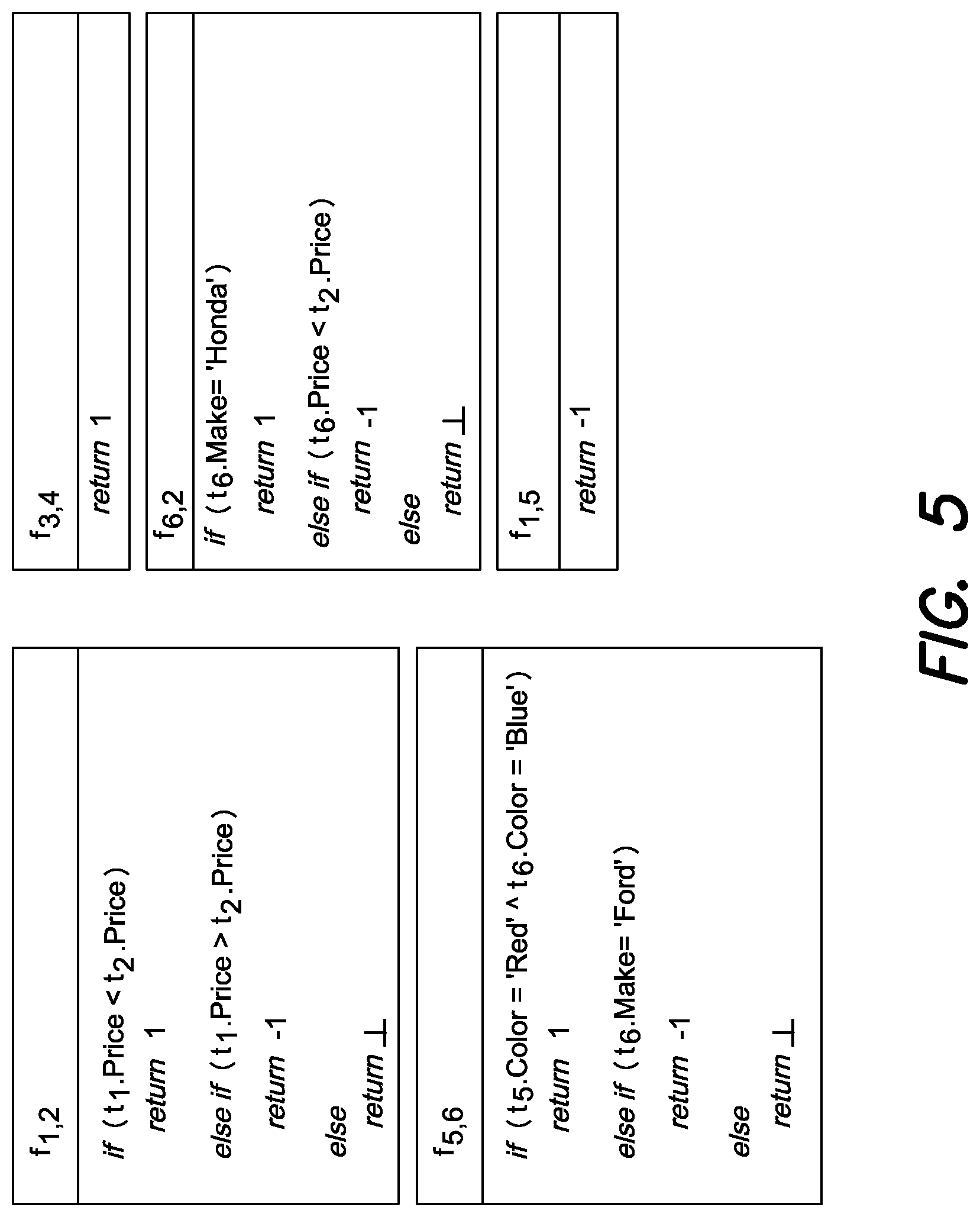 Patent US12326911 Figure 6 – Techniques for presenting content to a user based on the user's preferences