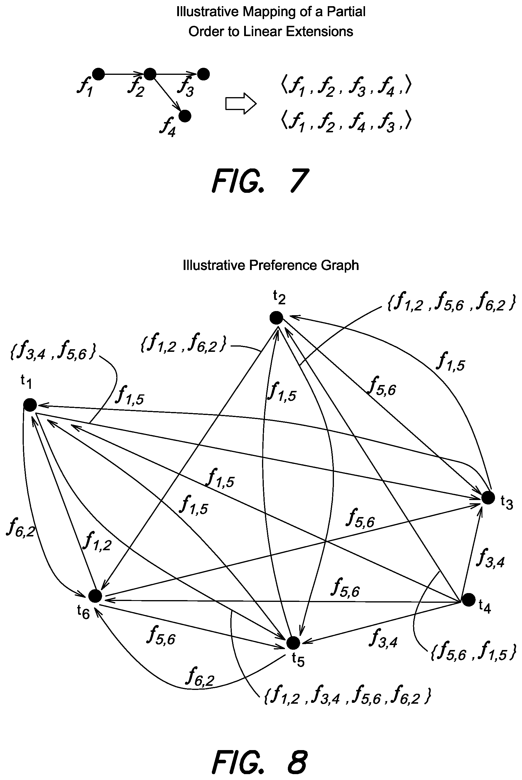 Patent US12326911 Figure 8 – Techniques for presenting content to a user based on the user's preferences
