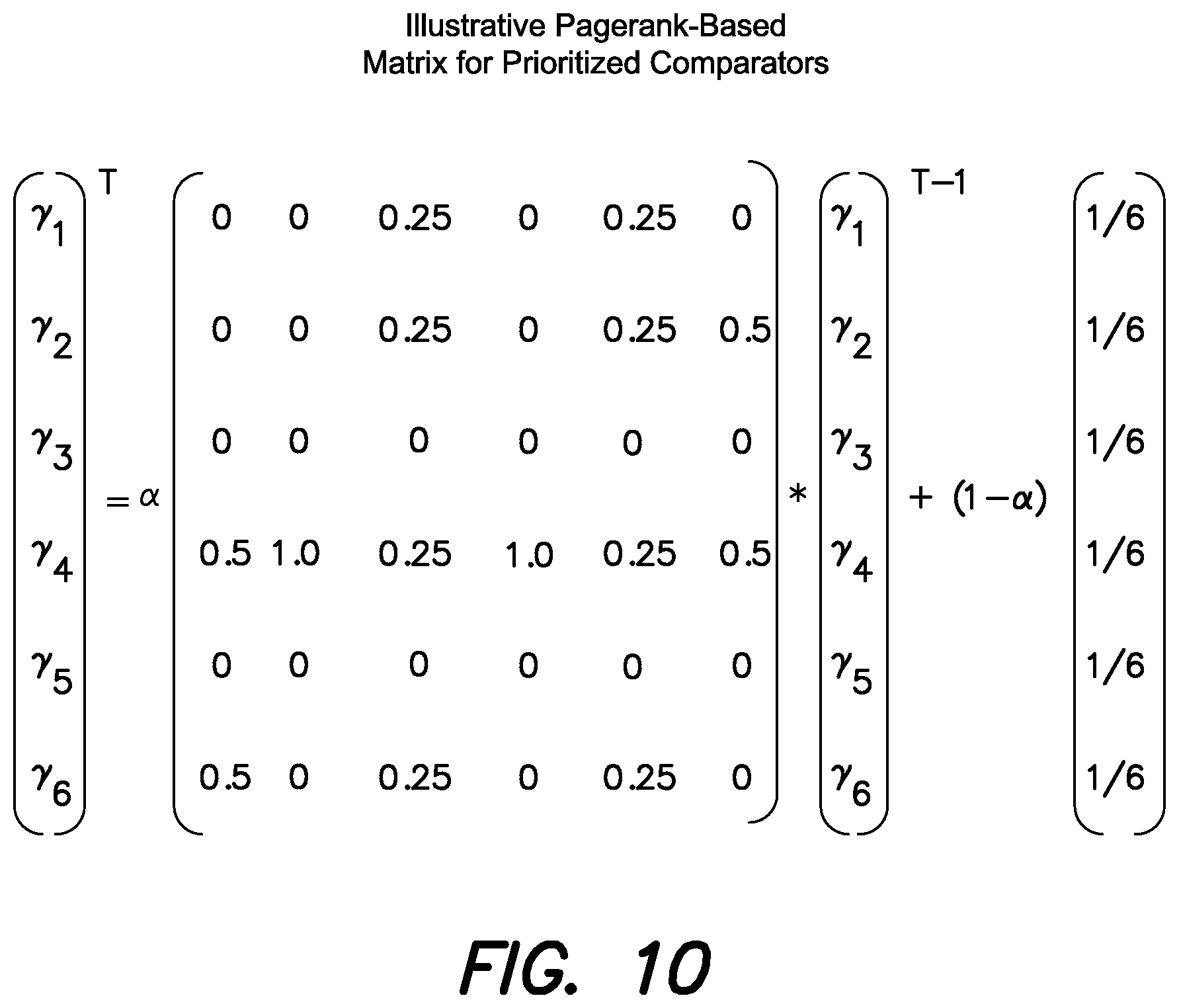 Patent US12326911 Figure 10 – Techniques for presenting content to a user based on the user's preferences