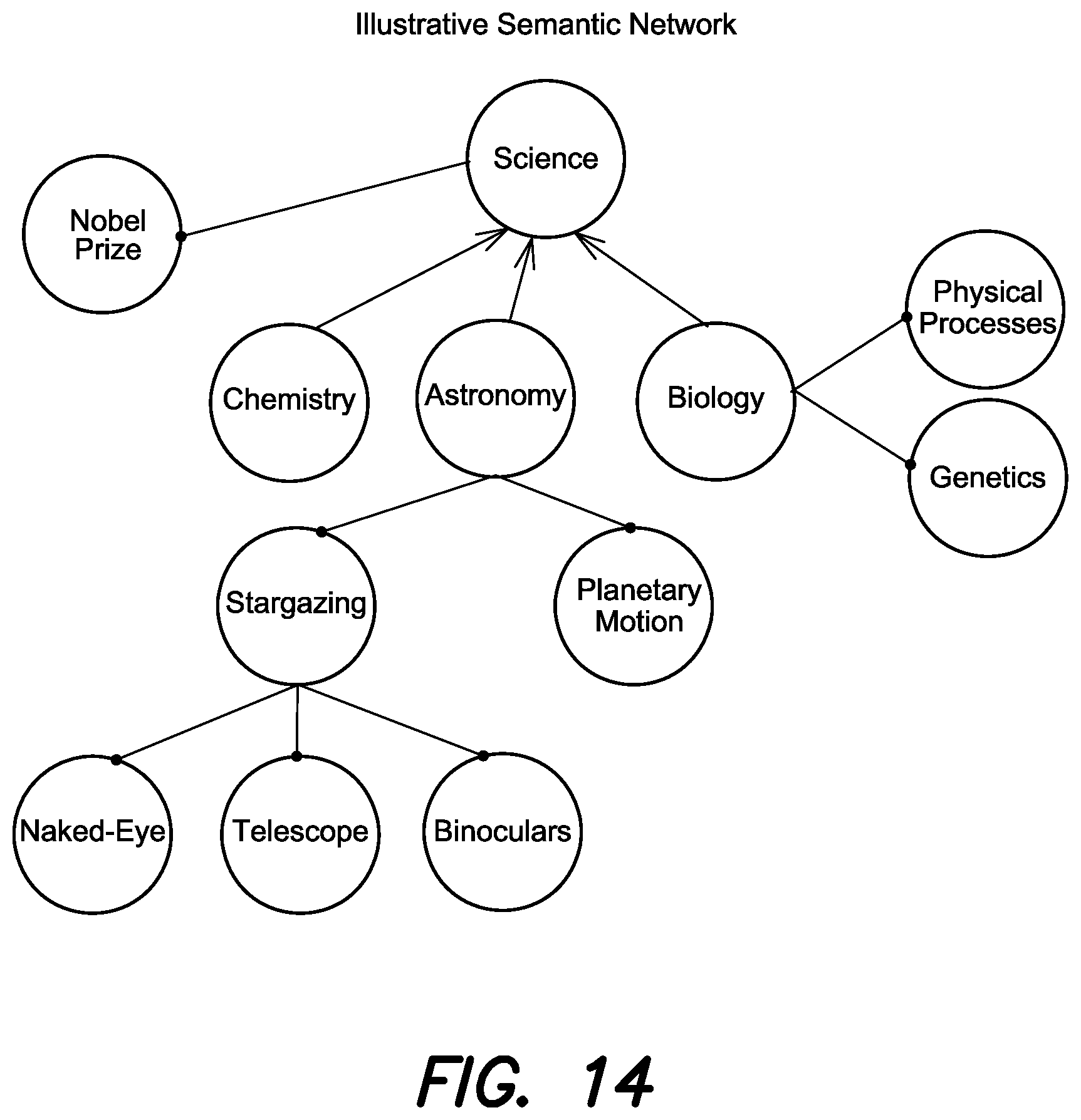 Patent US12326911 Figure 14 – Techniques for presenting content to a user based on the user's preferences