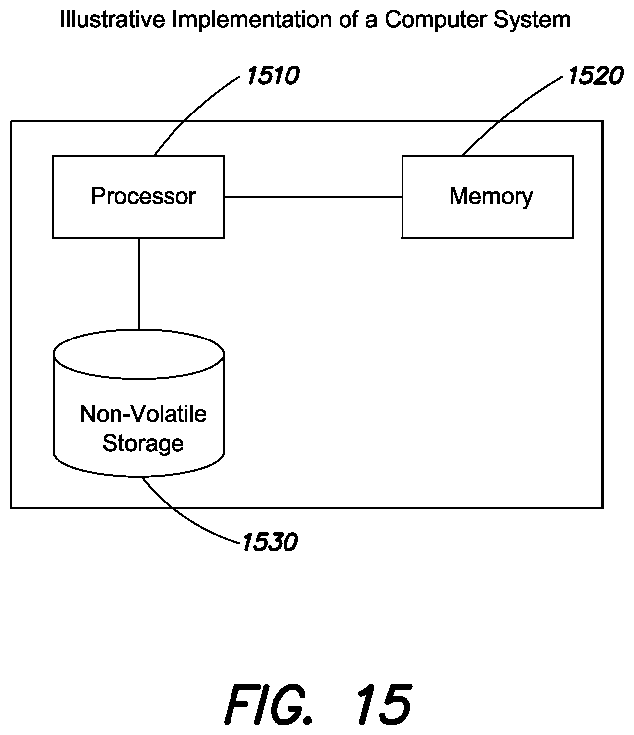 Patent US12326911 Figure 15 – Techniques for presenting content to a user based on the user's preferences