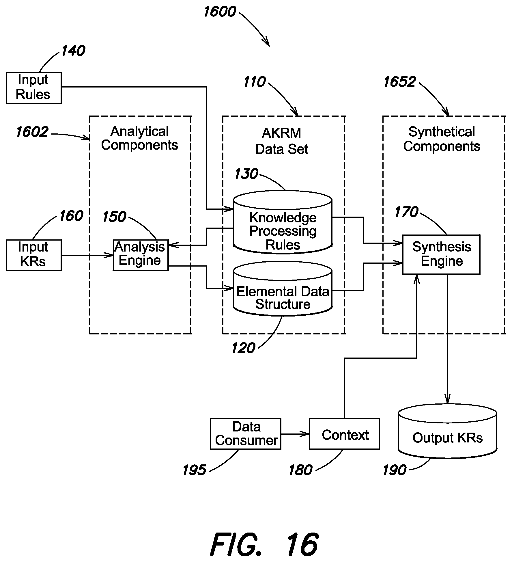 Patent US12326911 Figure 16 – Techniques for presenting content to a user based on the user's preferences
