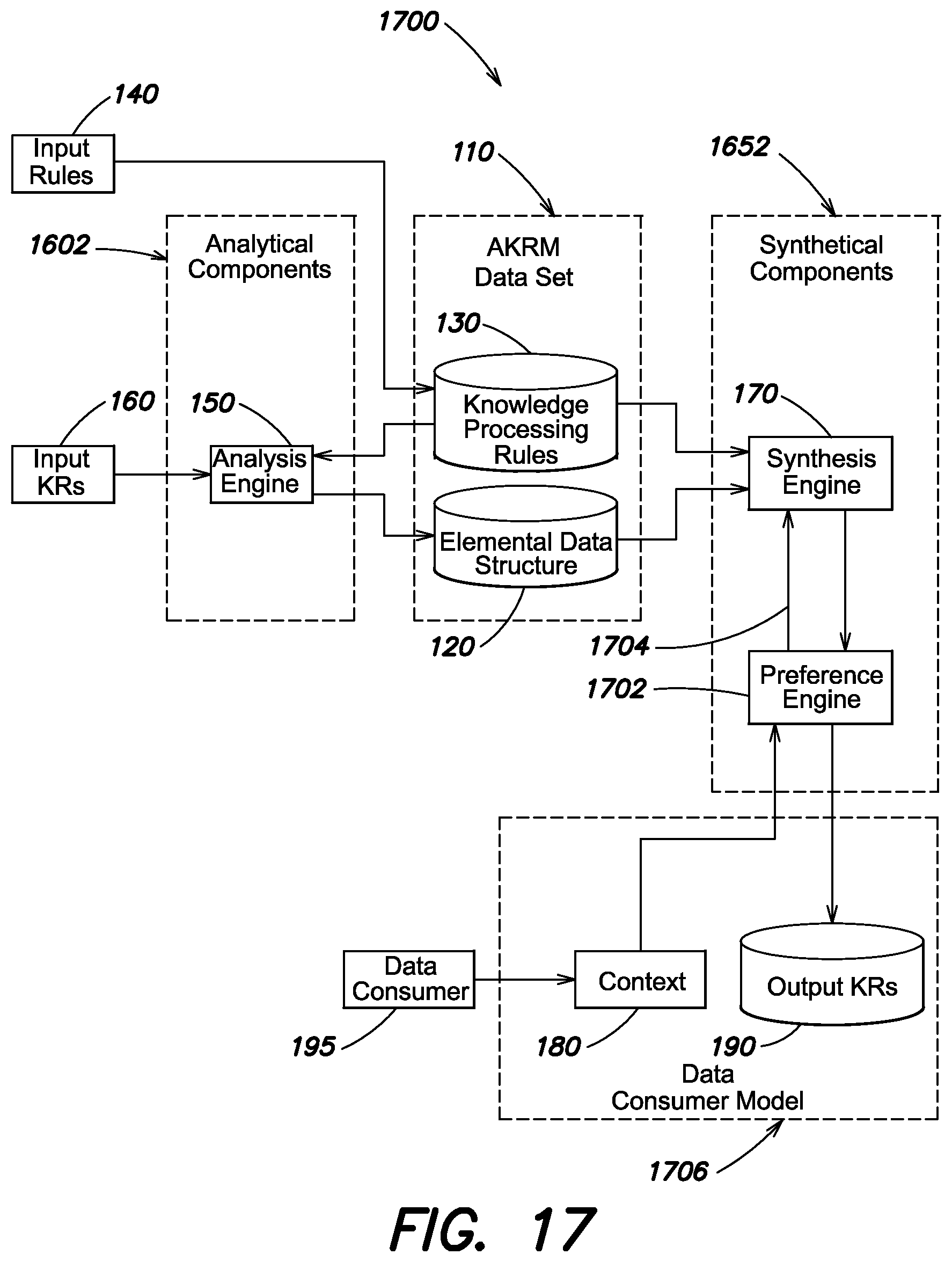 Patent US12326911 Figure 17 – Techniques for presenting content to a user based on the user's preferences