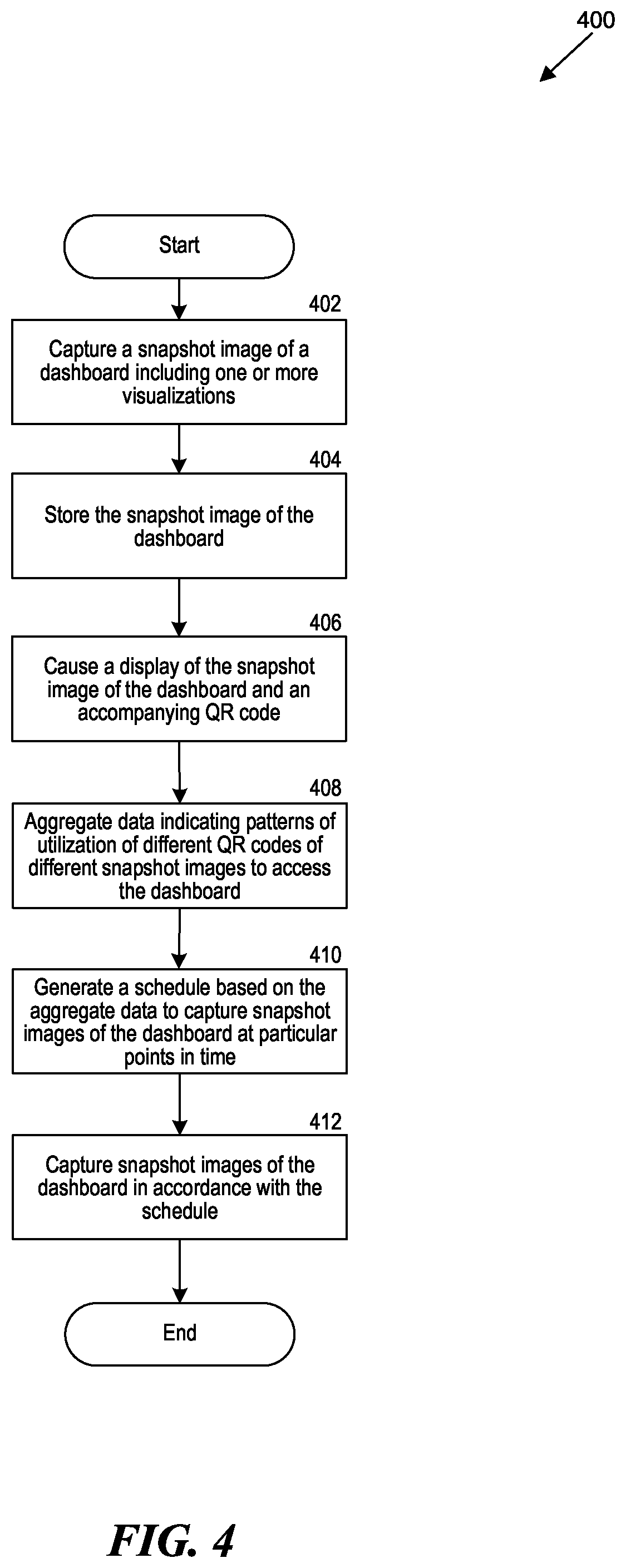 Patent US12326912 Figure 5 – Caching system for presenting dashboard snapshots with quick response access to live dashboard data