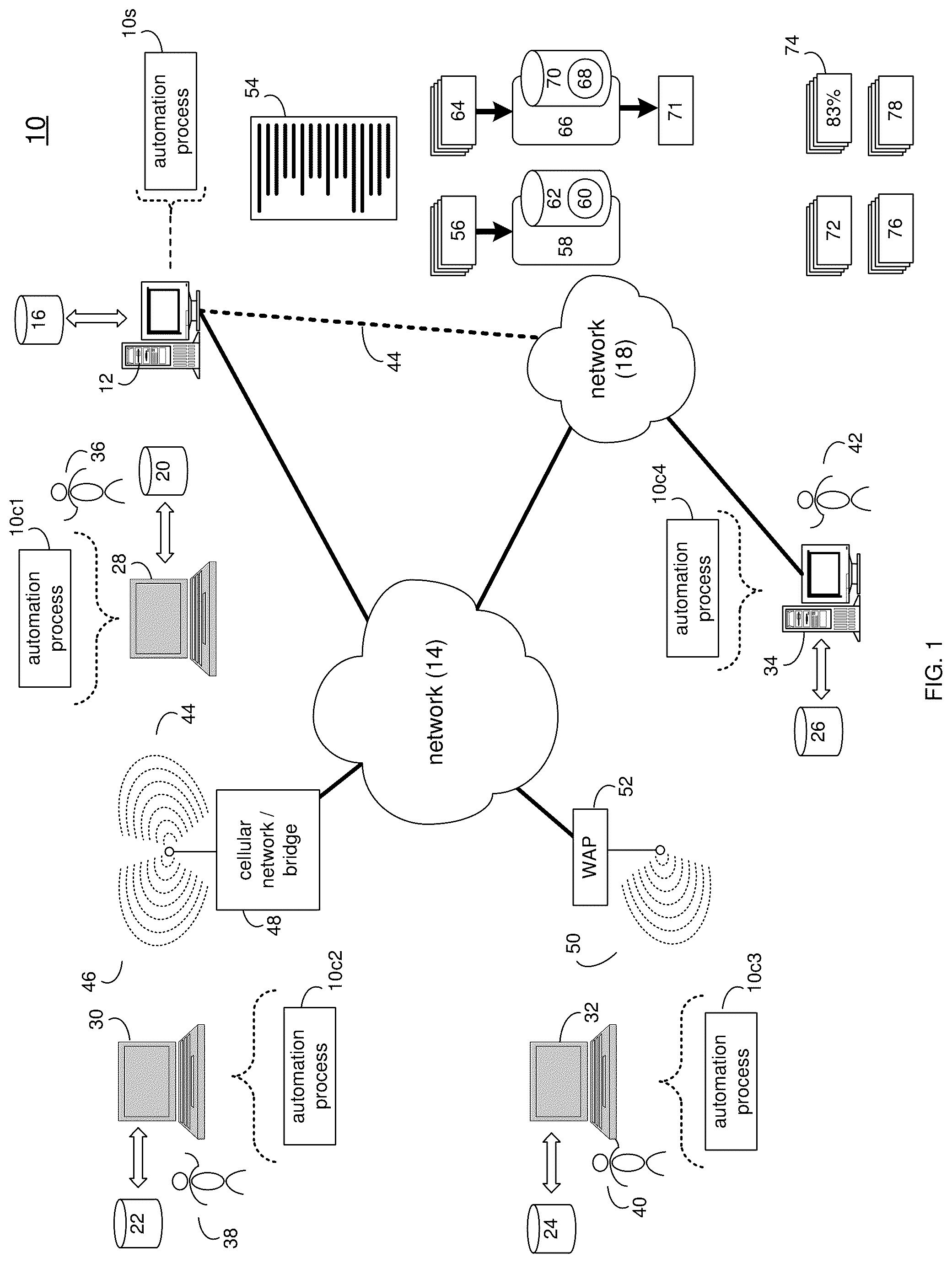 Patent US12326913 Figure 1 – Automation system and method