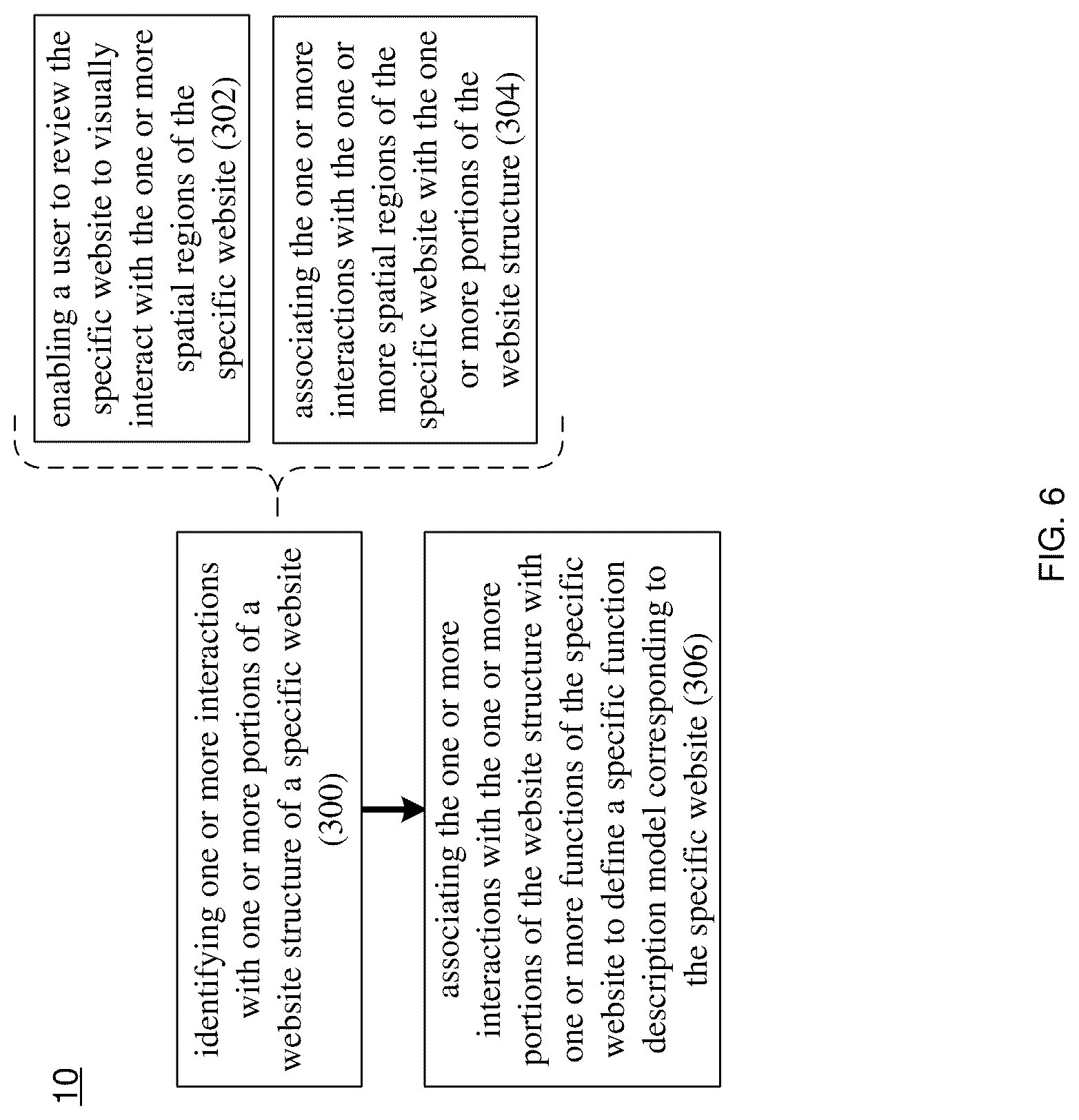 Patent US12326913 Figure 6 – Automation system and method