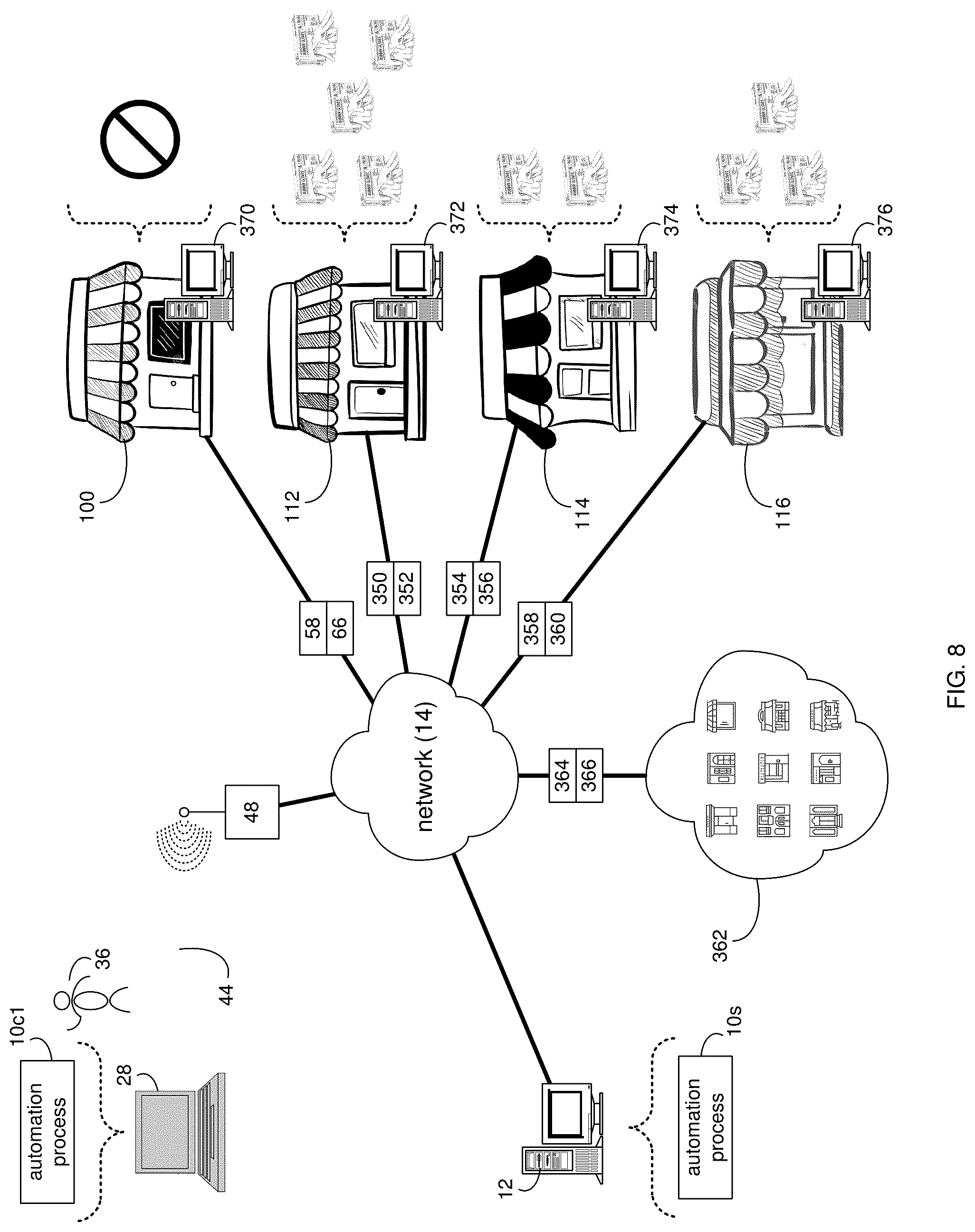 Patent US12326913 Figure 8 – Automation system and method