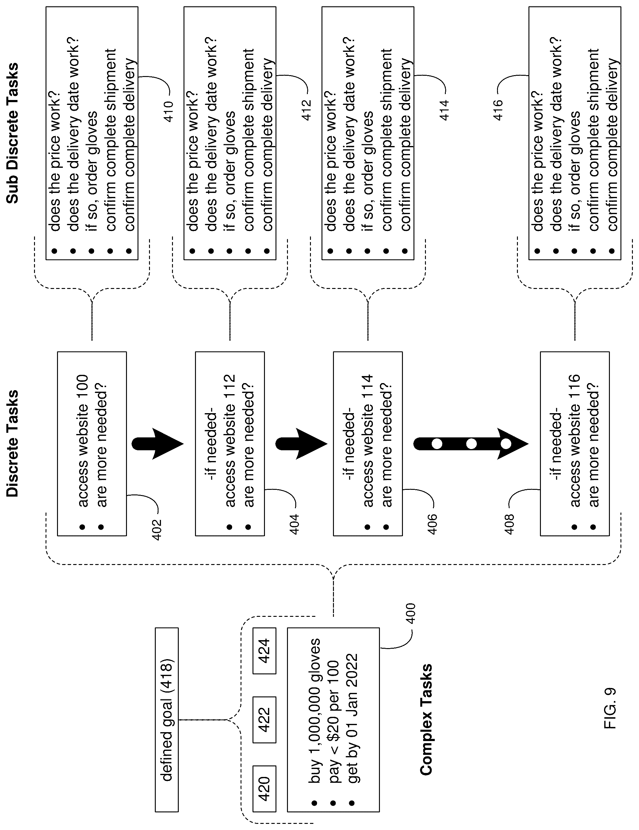 Patent US12326913 Figure 9 – Automation system and method