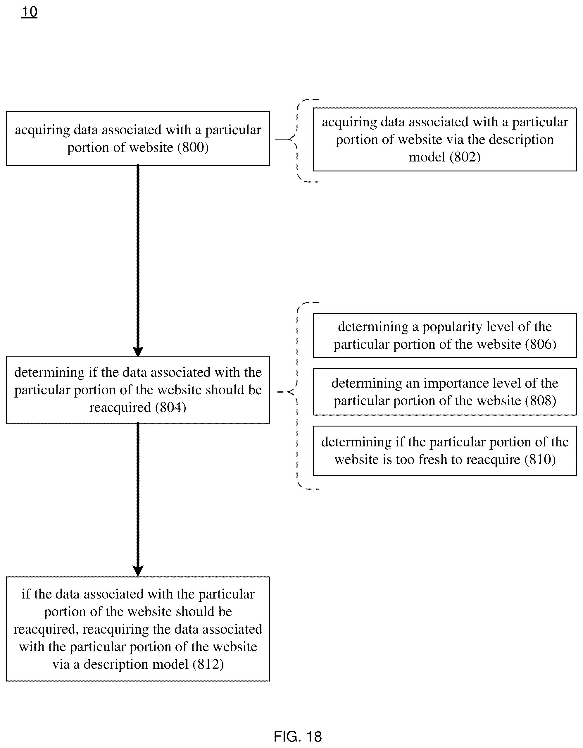 Patent US12326913 Figure 18 – Automation system and method