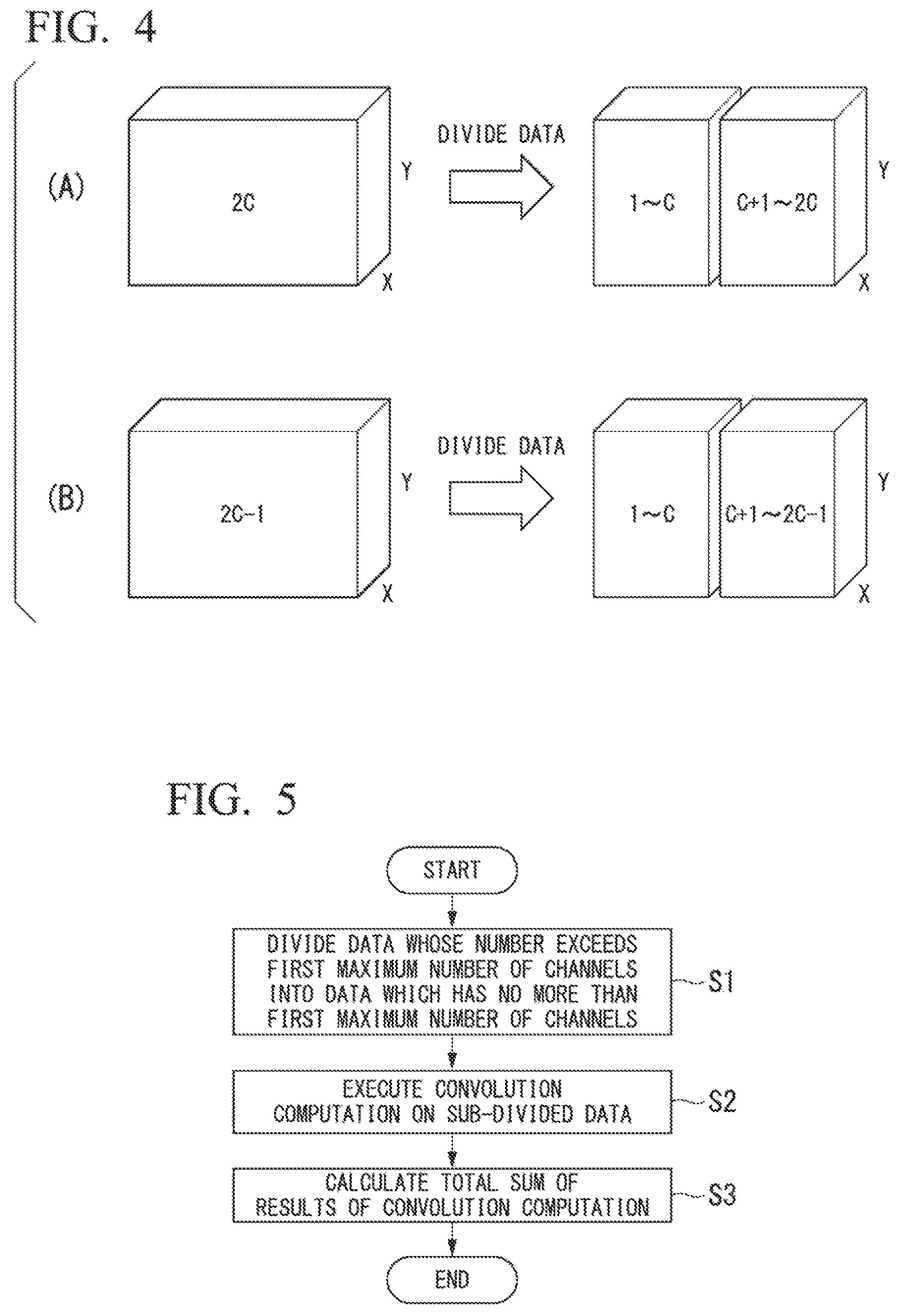 Patent US12326914 Figure 2 – Computation processing device, computation processing method, and configuration program