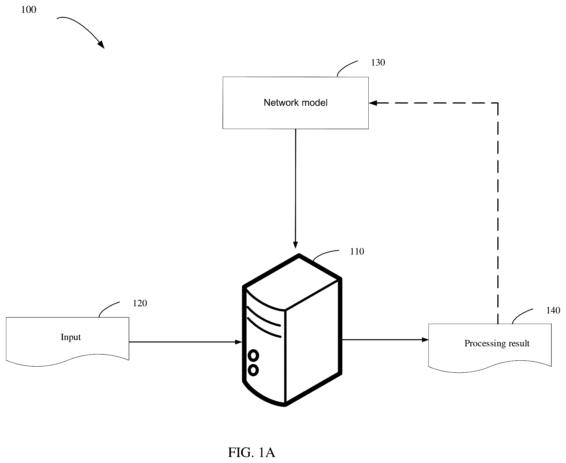 Patent US12326915 Figure 1 – Method and apparatus of training model, device, medium, and program product