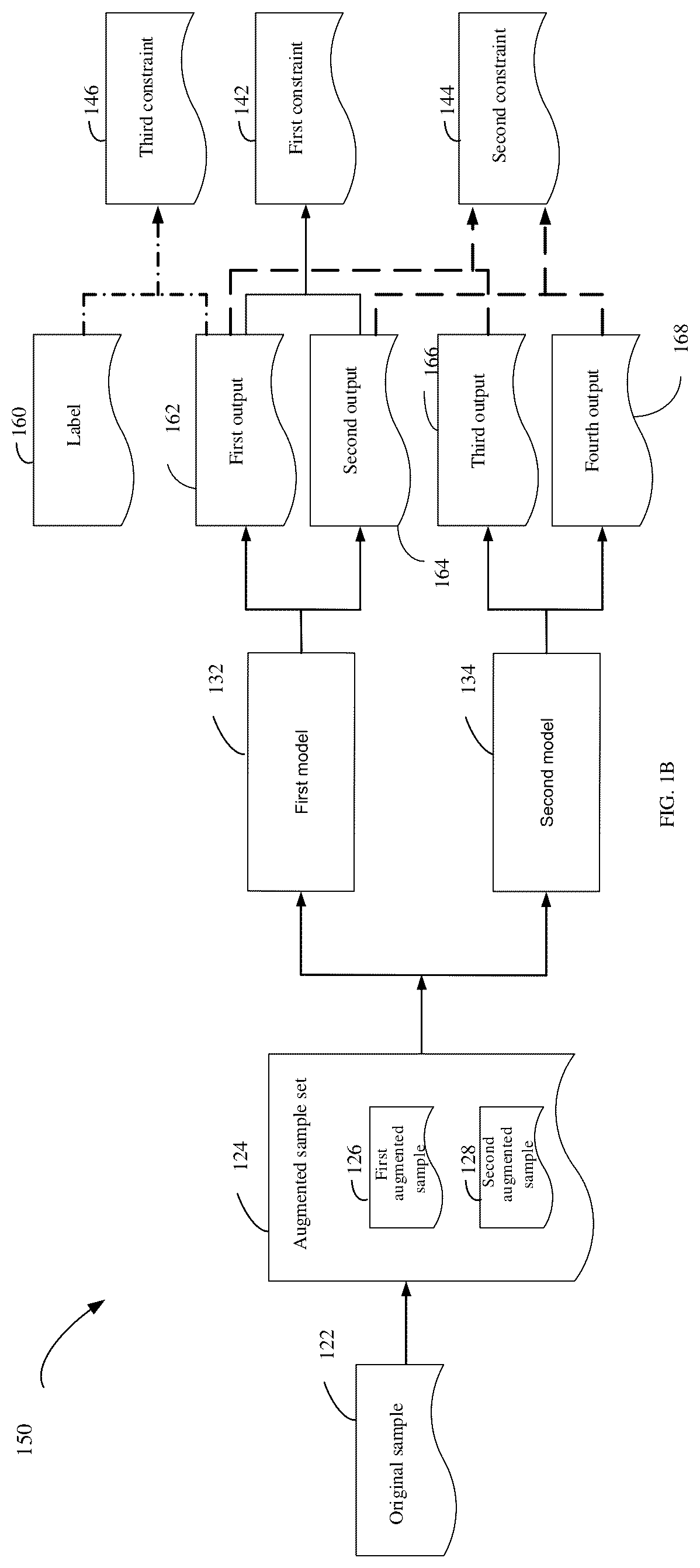 Patent US12326915 Figure 2 – Method and apparatus of training model, device, medium, and program product