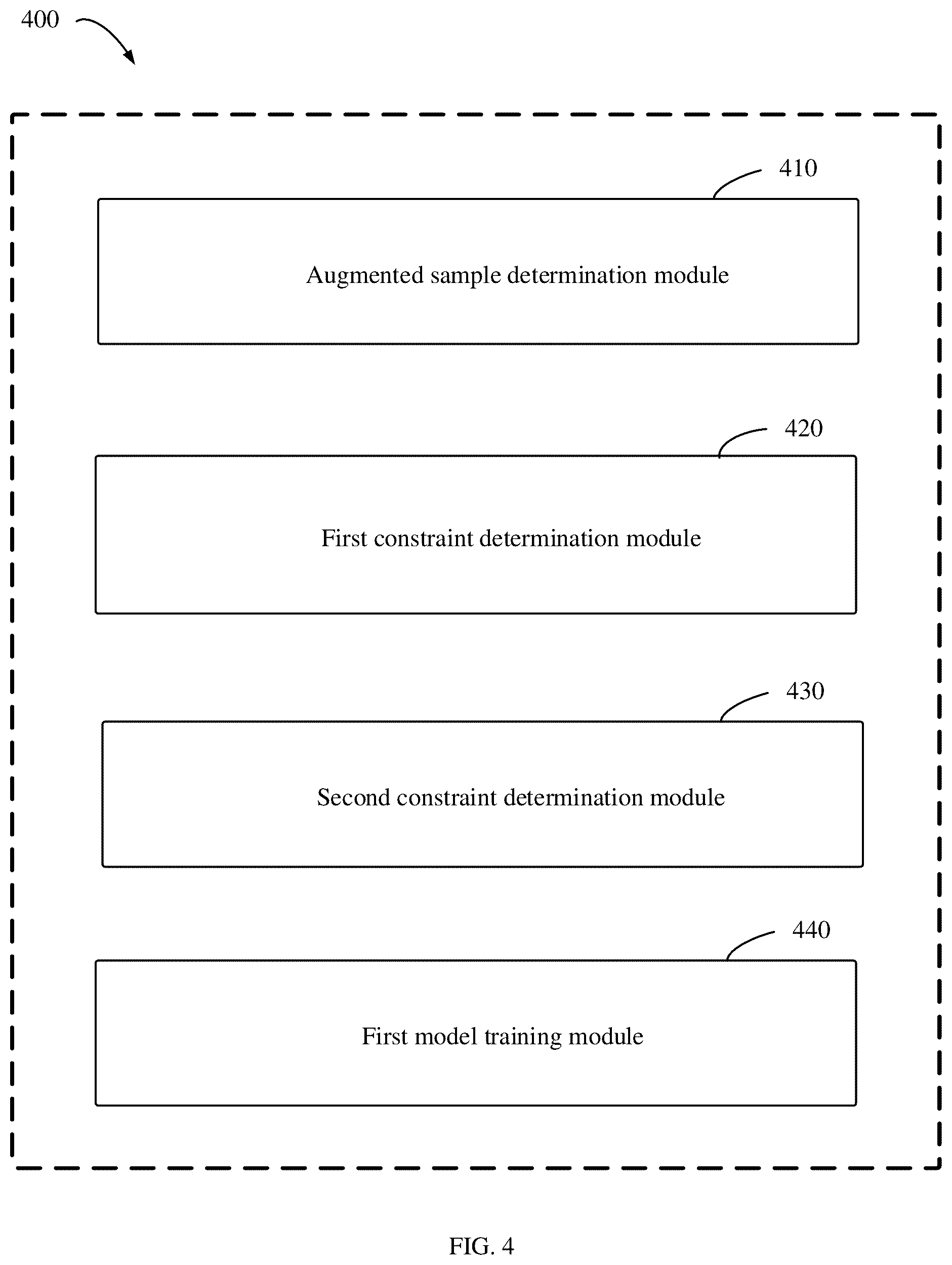 Patent US12326915 Figure 5 – Method and apparatus of training model, device, medium, and program product
