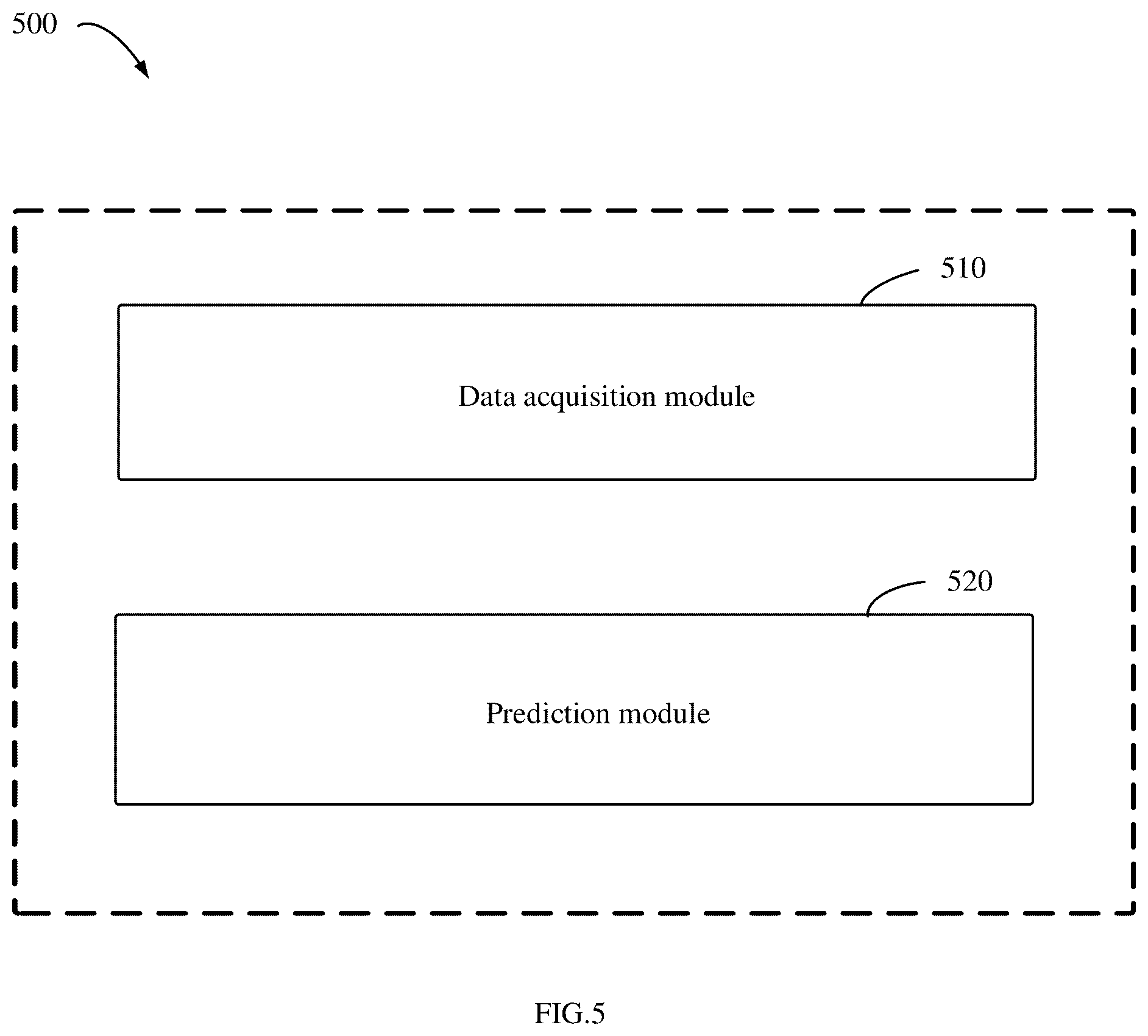 Patent US12326915 Figure 6 – Method and apparatus of training model, device, medium, and program product