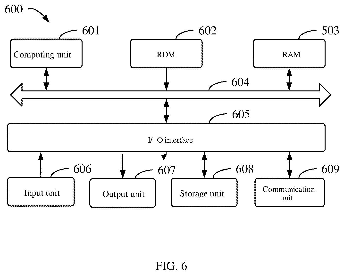 Patent US12326915 Figure 7 – Method and apparatus of training model, device, medium, and program product