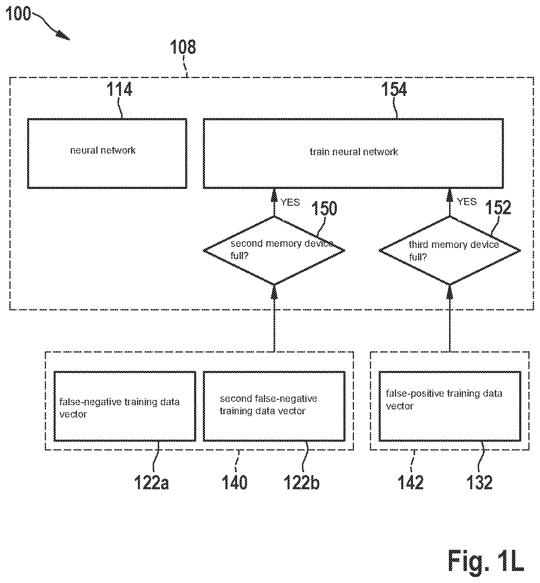 Patent US12326917 Figure 11 – Sensor and method for generating training data for a machine learning classifier in a sensor