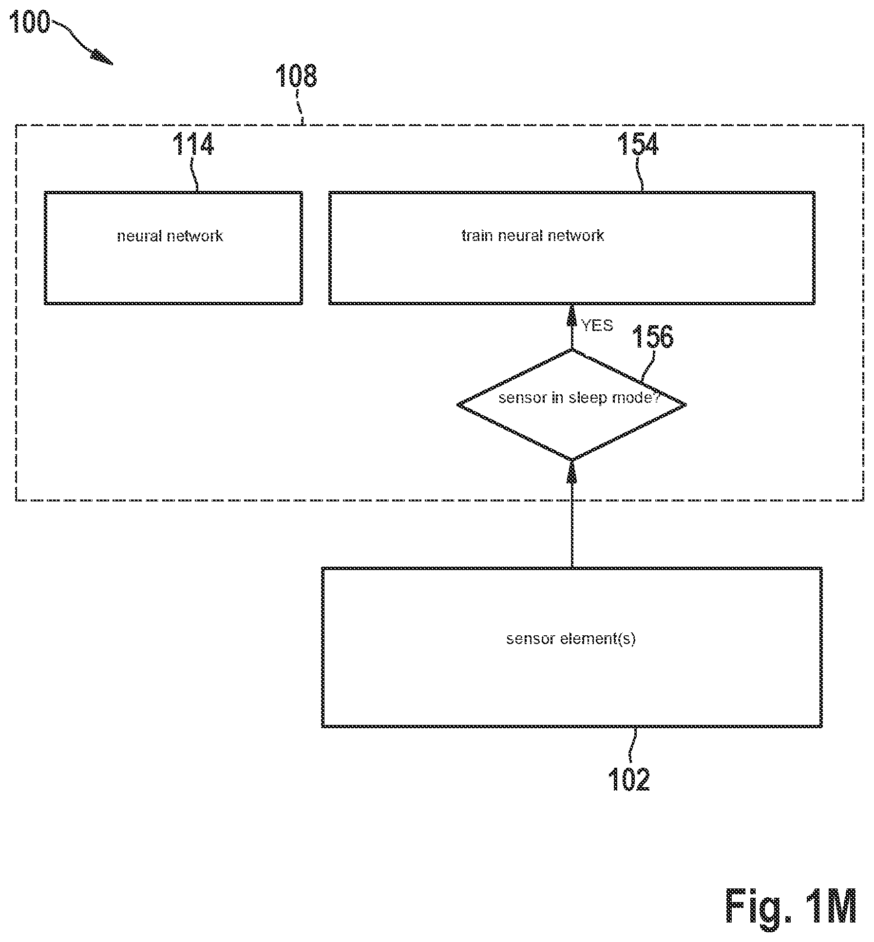 Patent US12326917 Figure 12 – Sensor and method for generating training data for a machine learning classifier in a sensor