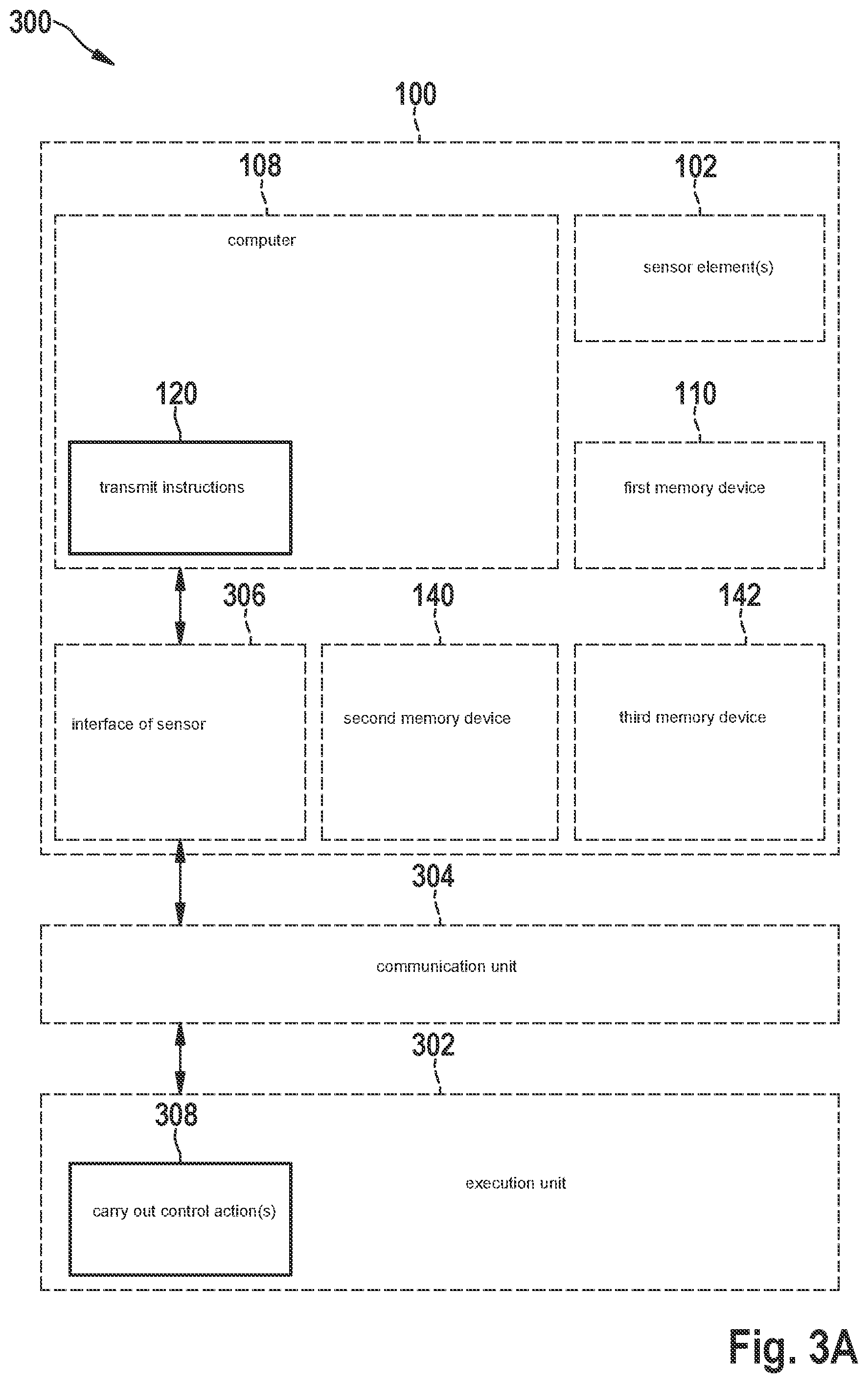 Patent US12326917 Figure 16 – Sensor and method for generating training data for a machine learning classifier in a sensor