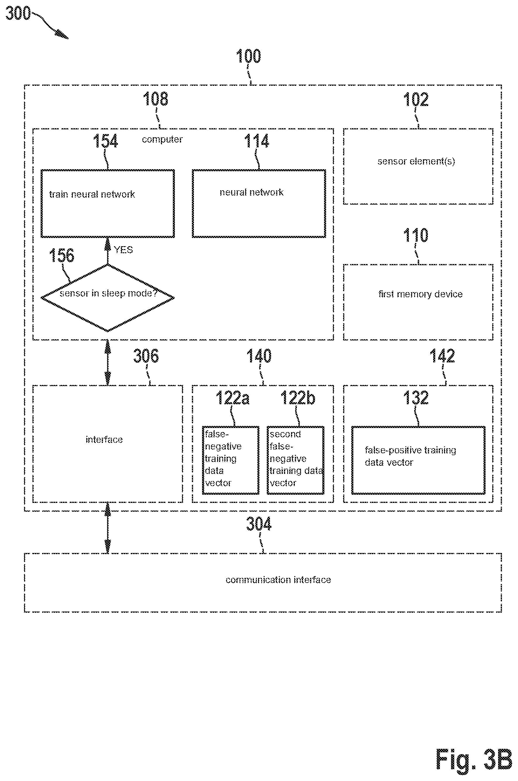 Patent US12326917 Figure 17 – Sensor and method for generating training data for a machine learning classifier in a sensor