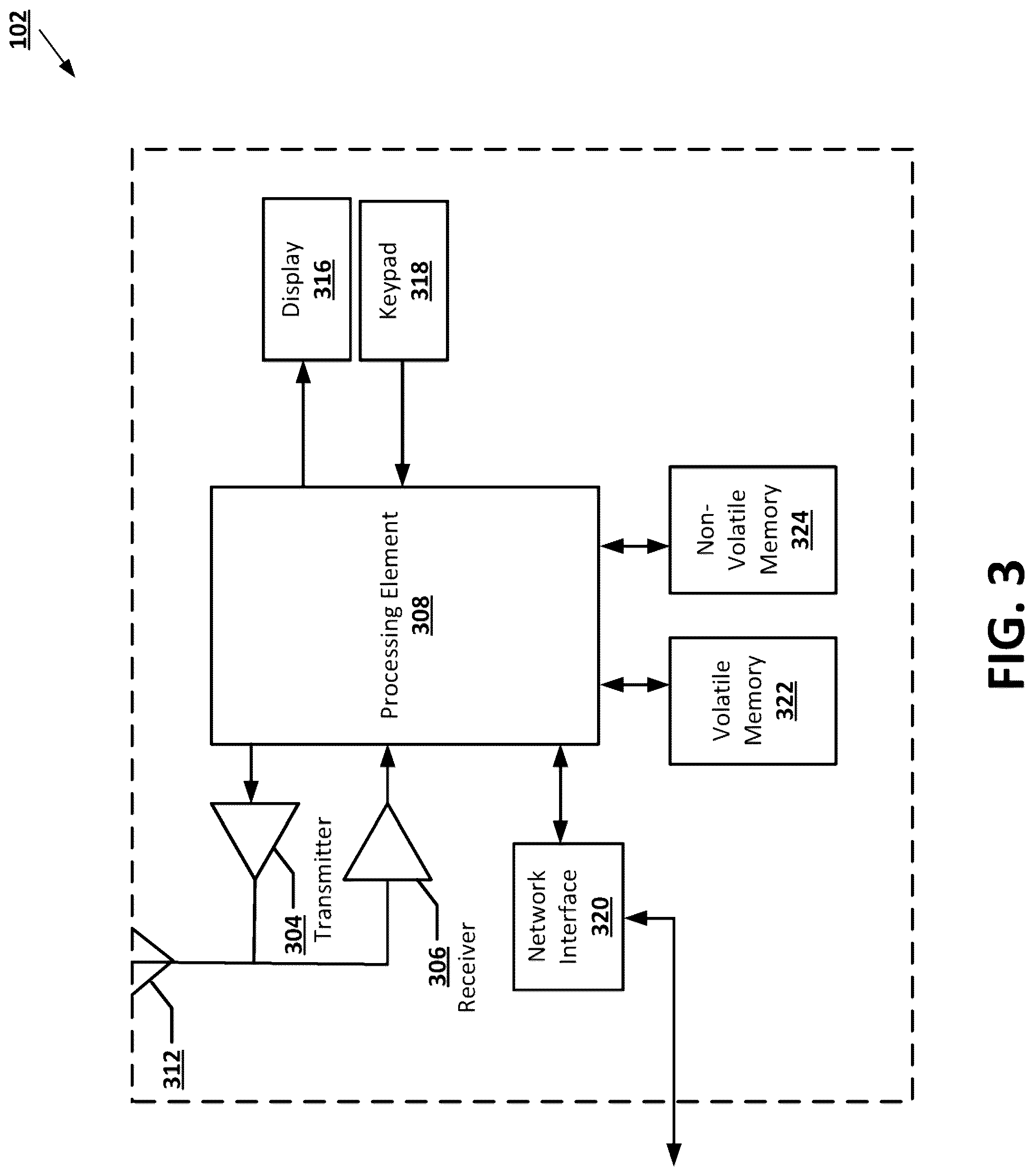 Patent US12326918 Figure 3 – Cross-temporal encoding machine learning models