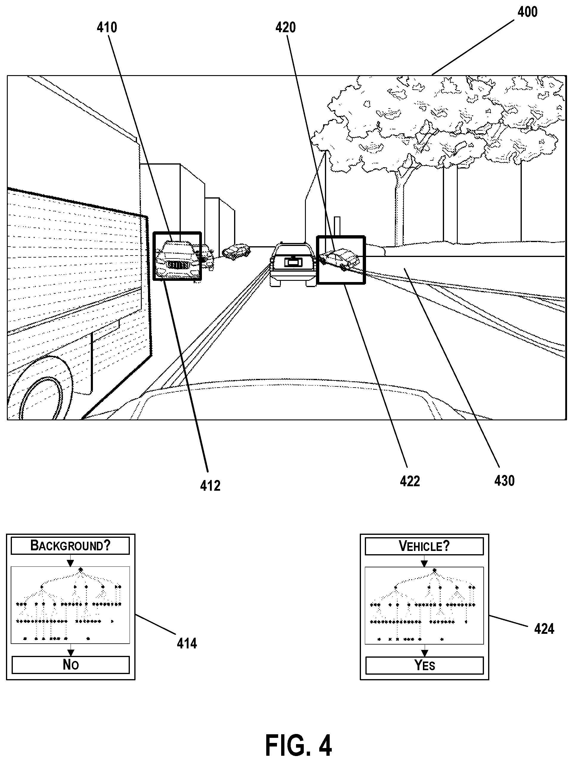 Patent US12326919 Figure 4 – Multiple stage image based object detection and recognition