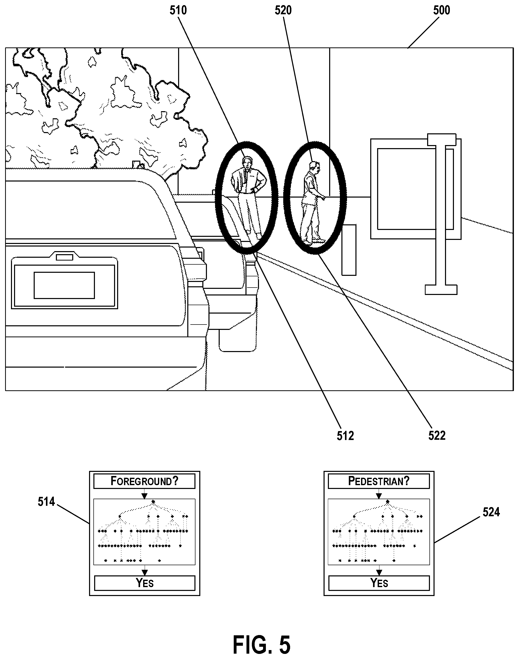 Patent US12326919 Figure 5 – Multiple stage image based object detection and recognition