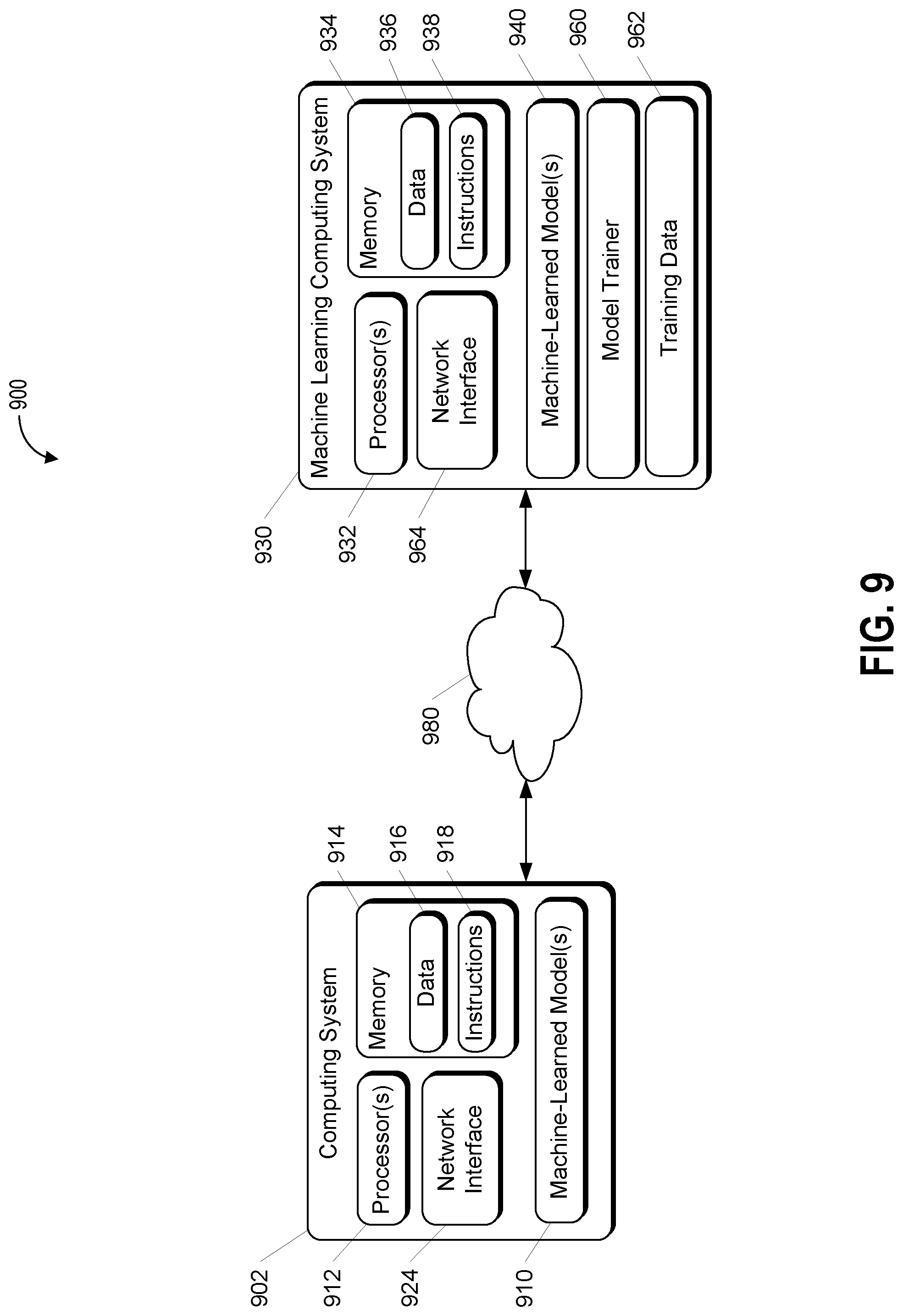 Patent US12326919 Figure 8 – Multiple stage image based object detection and recognition