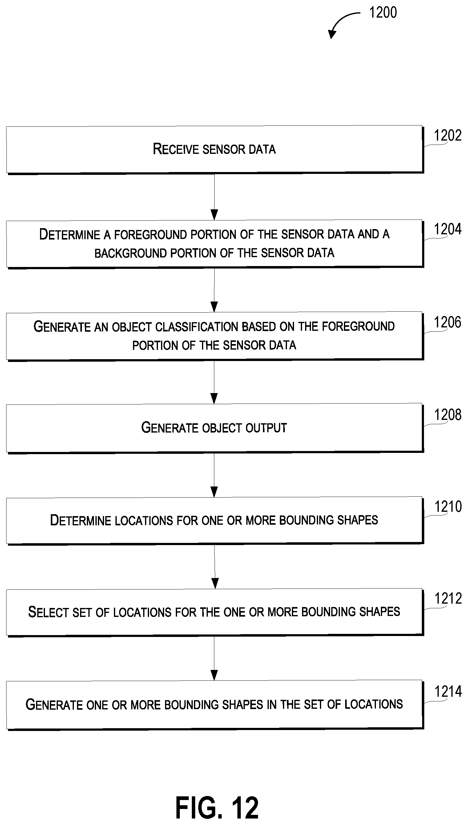 Patent US12326919 Figure 13 – Multiple stage image based object detection and recognition