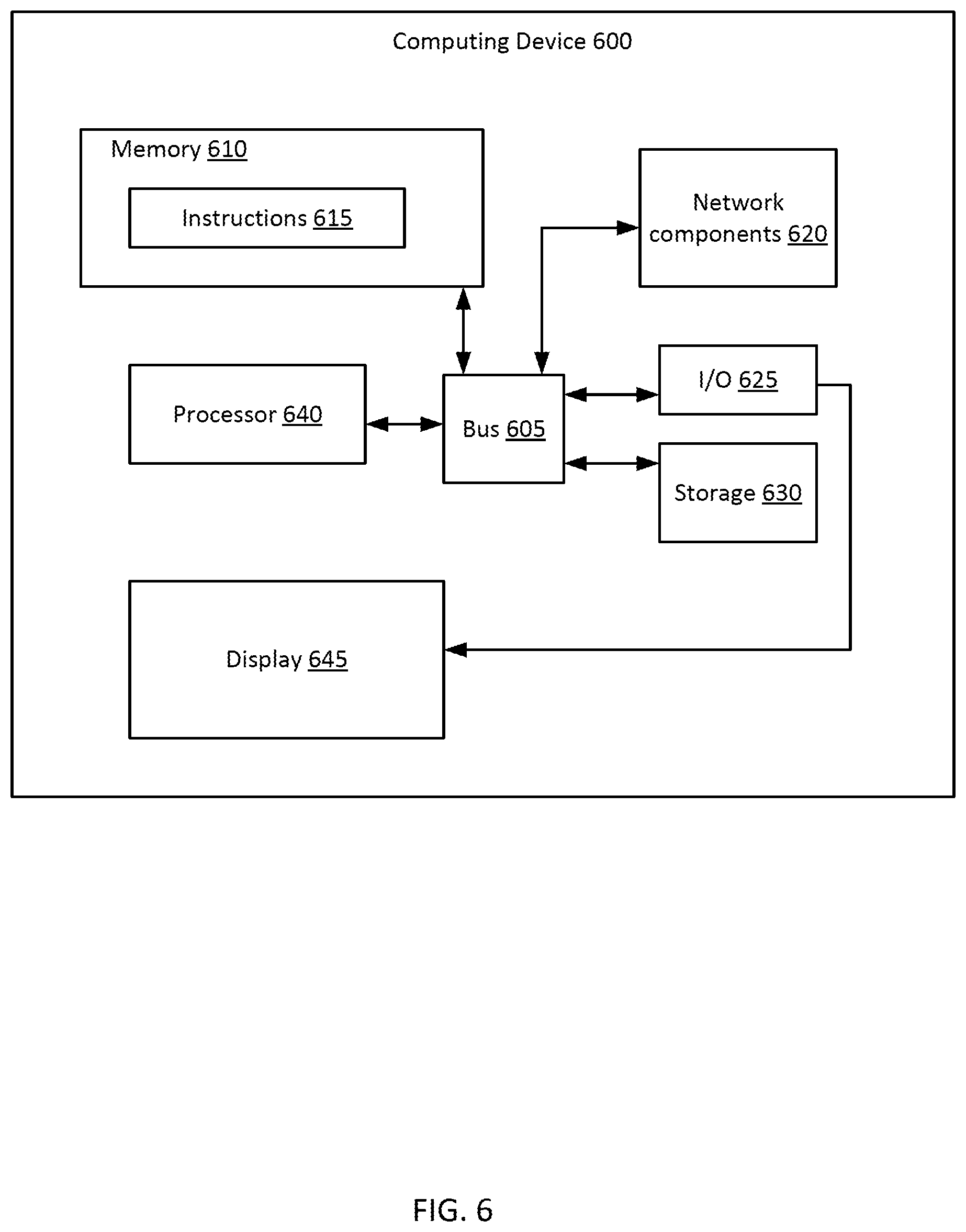 Patent US12326921 Figure 6 – Digital identity lock