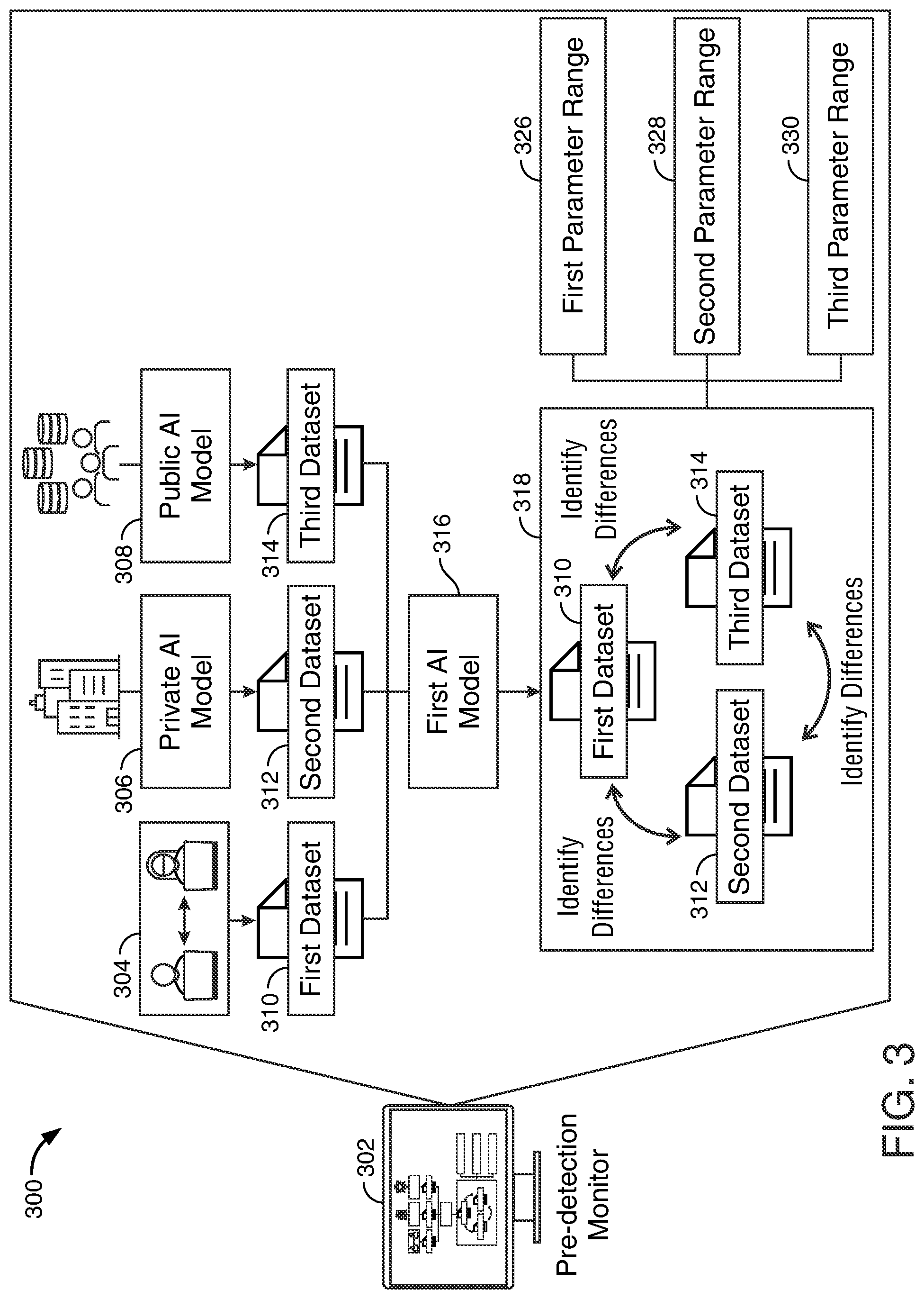 Patent US12326923 Figure 3 – Artificial intelligence impersonation detector