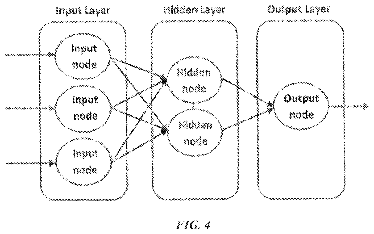 Patent US12326924 Figure 4 – Behavioral profiling method and system to authenticate a user