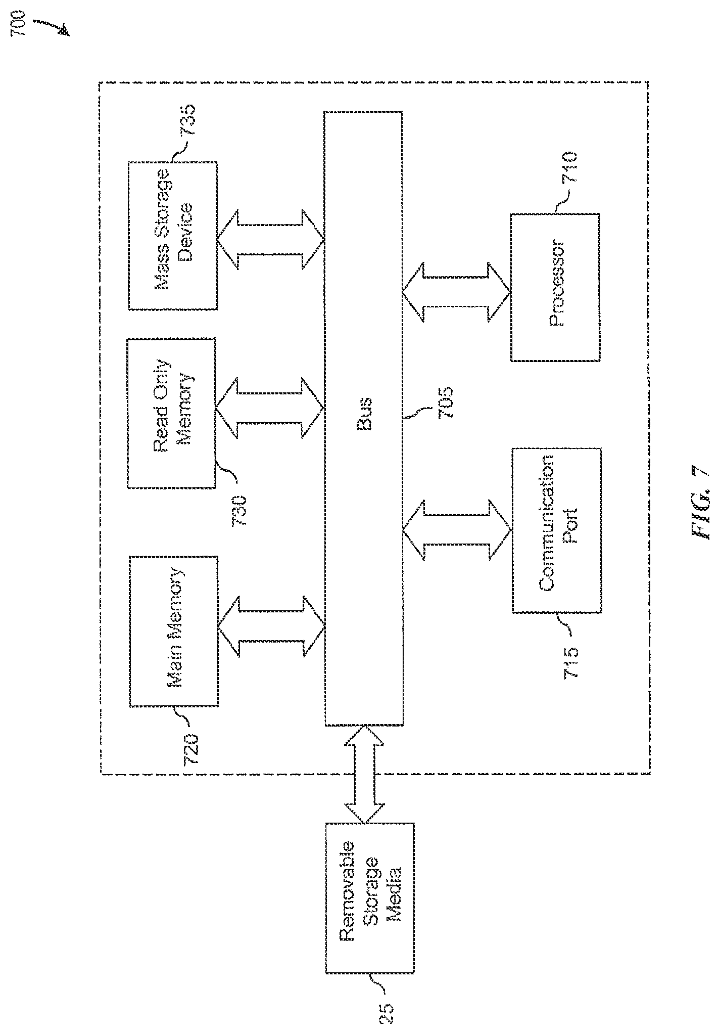 Patent US12326924 Figure 7 – Behavioral profiling method and system to authenticate a user