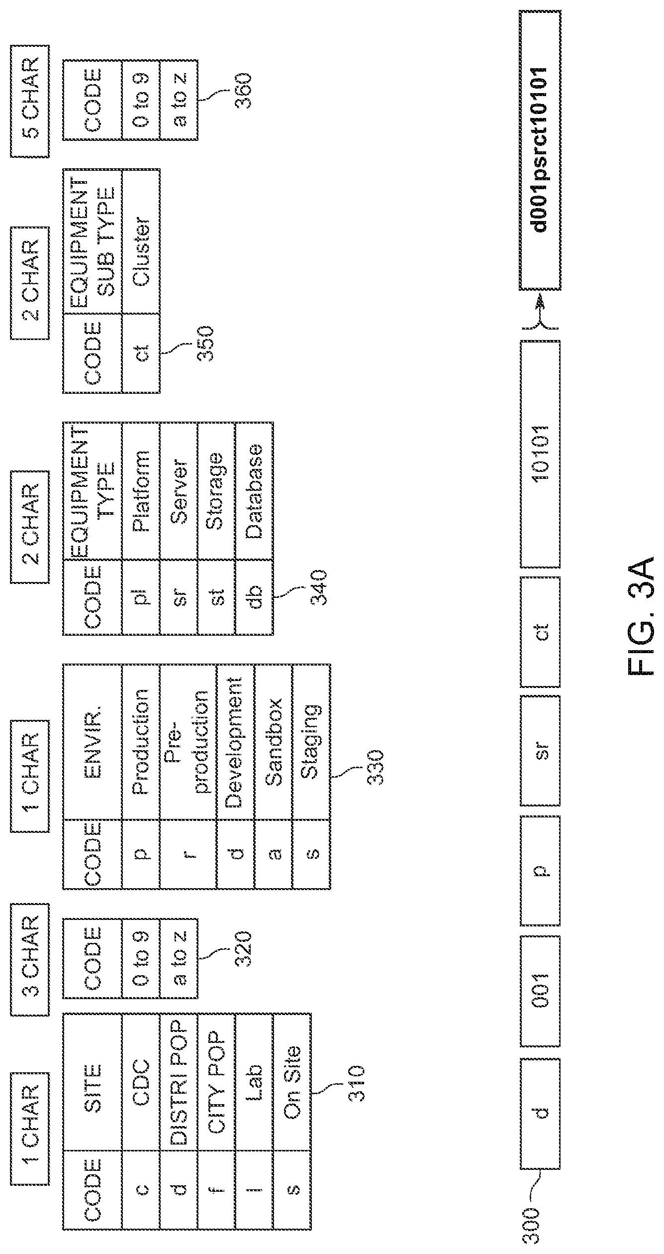 Patent US12326927 Figure 5 – System and method for automatic onboarding of network functions to a credential vault