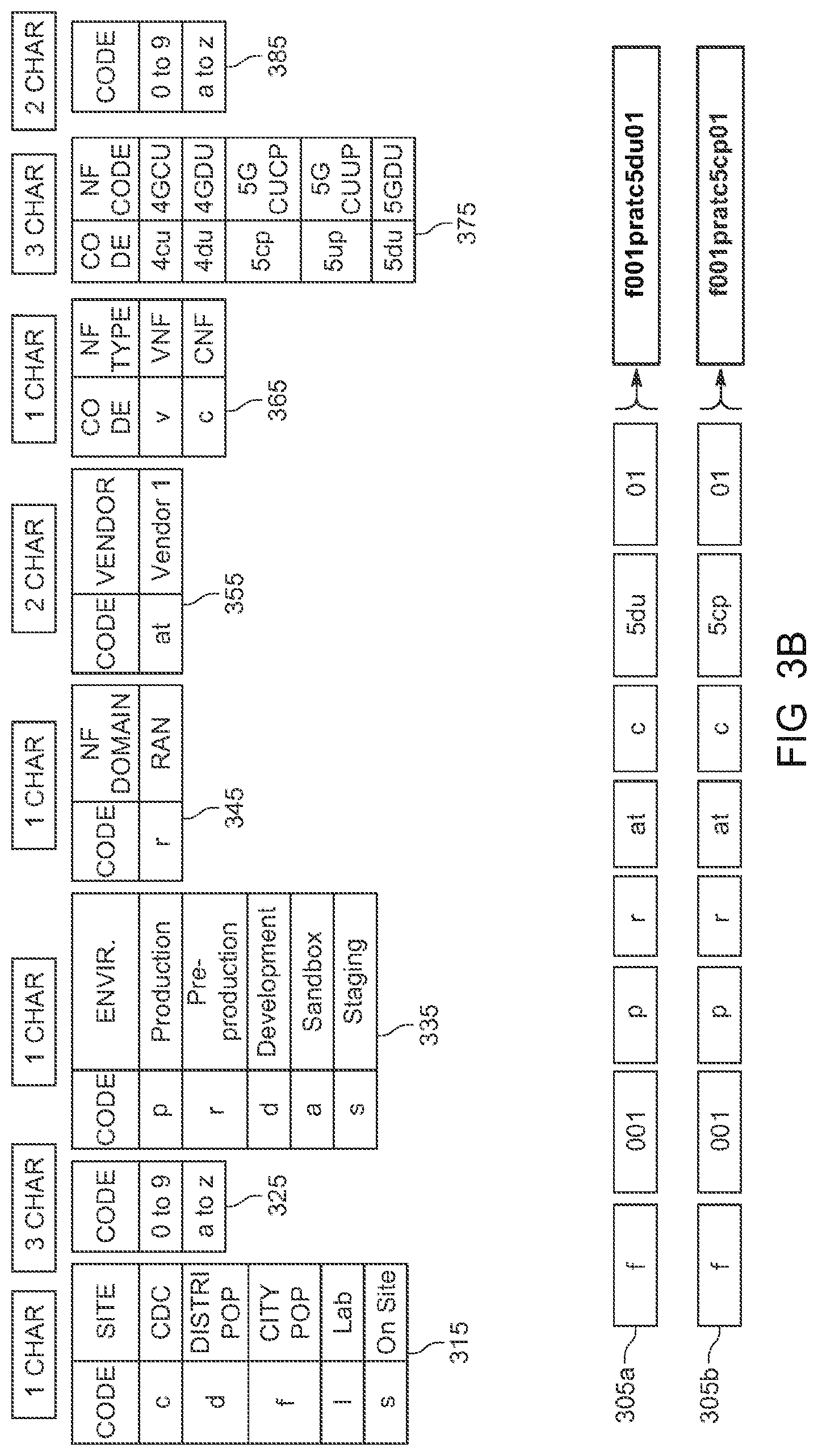Patent US12326927 Figure 6 – System and method for automatic onboarding of network functions to a credential vault