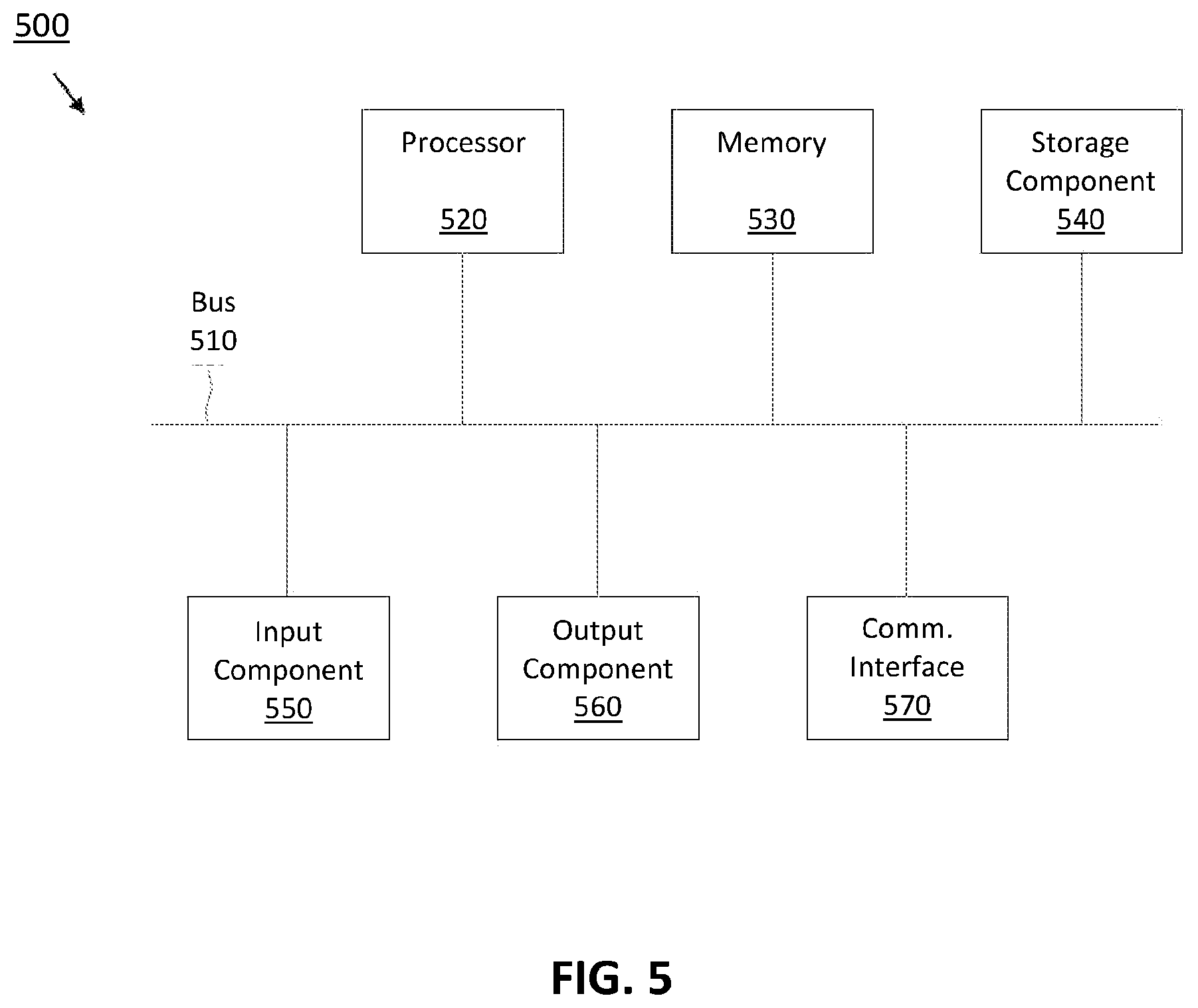 Patent US12326927 Figure 8 – System and method for automatic onboarding of network functions to a credential vault