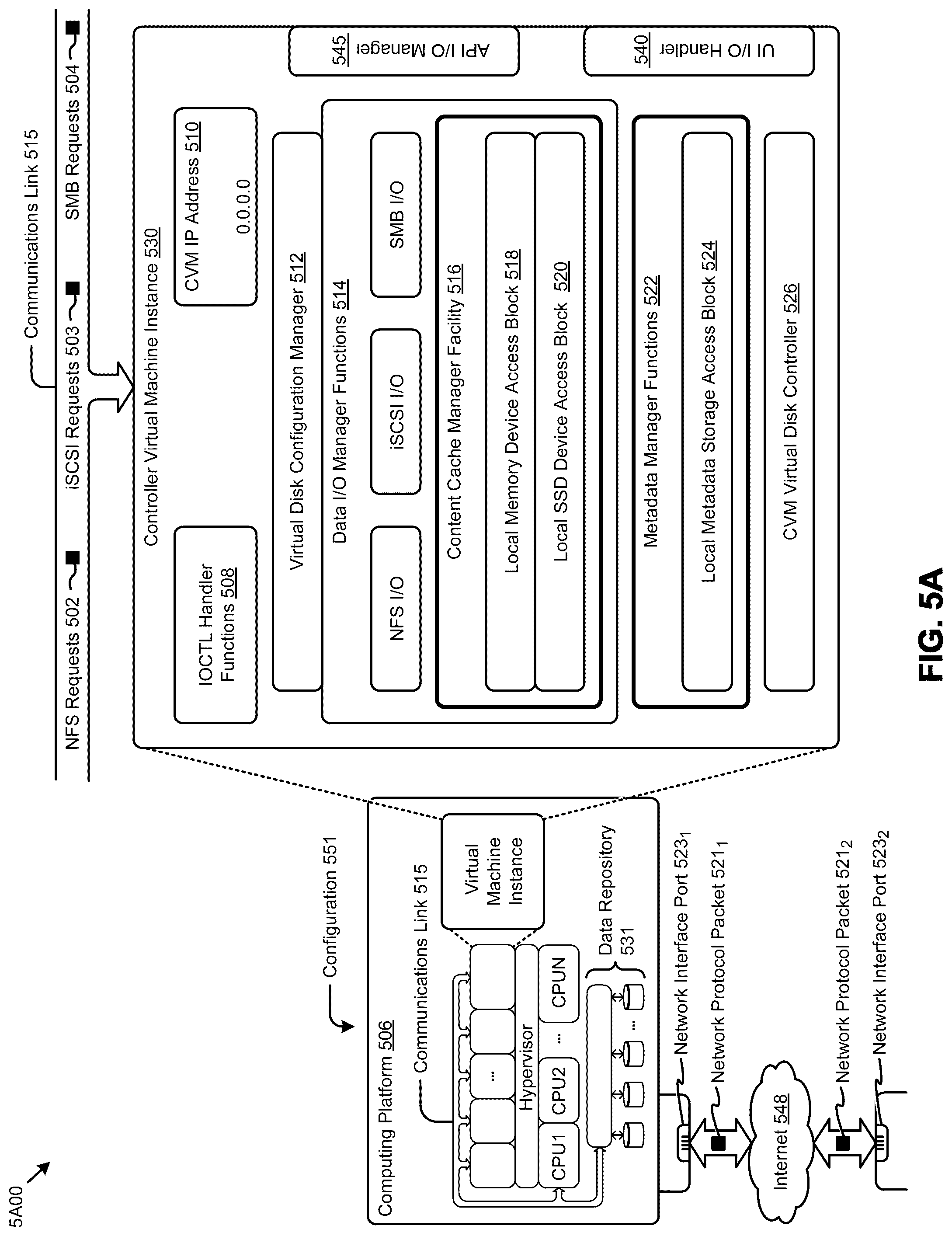 Patent US12326928 Figure 11 – Implementing multi-party authorizations within an identity and access management regime