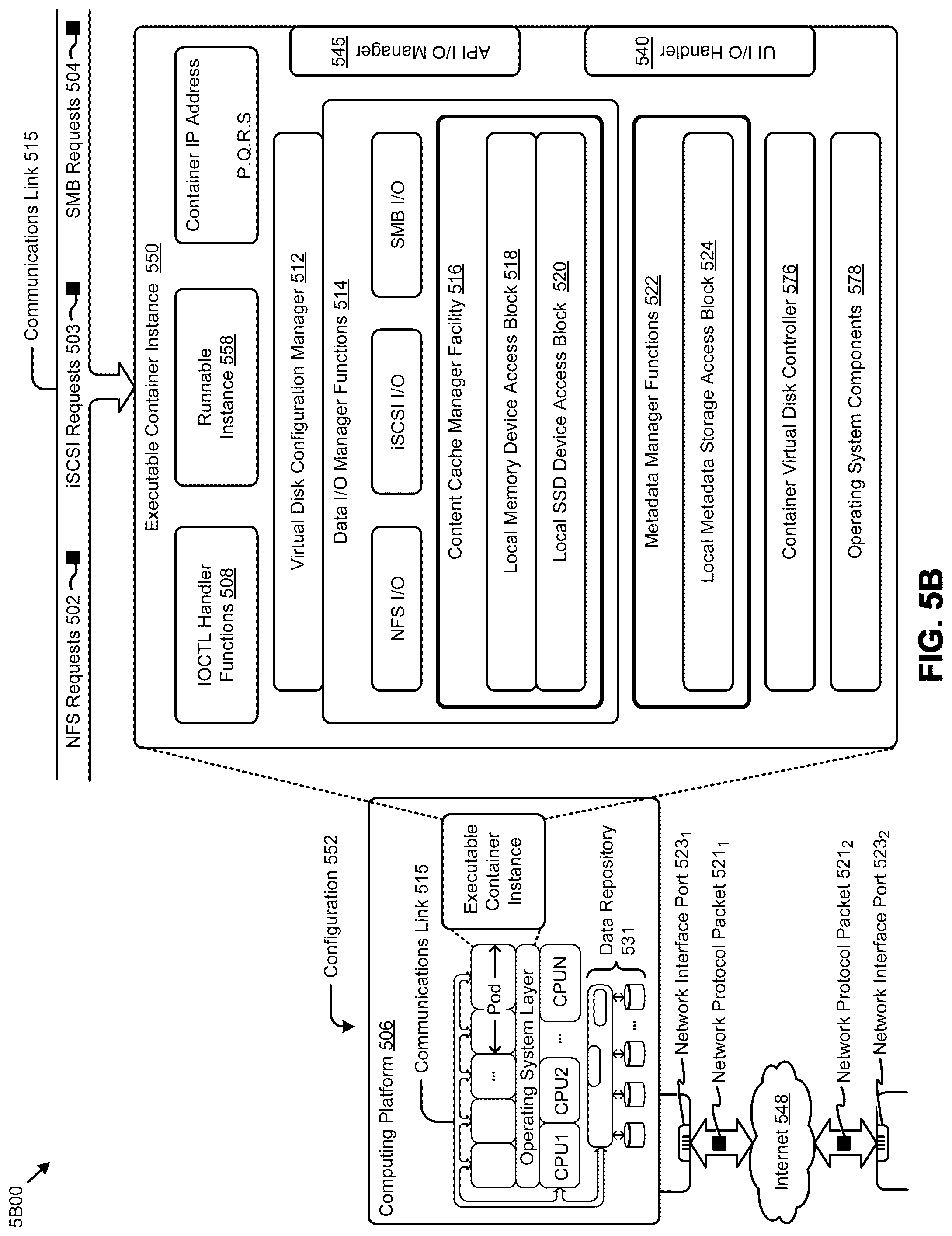 Patent US12326928 Figure 12 – Implementing multi-party authorizations within an identity and access management regime
