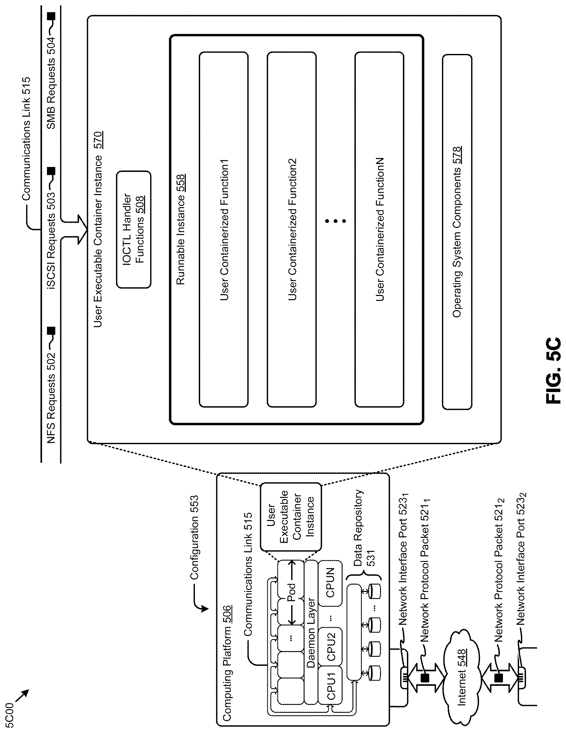 Patent US12326928 Figure 13 – Implementing multi-party authorizations within an identity and access management regime