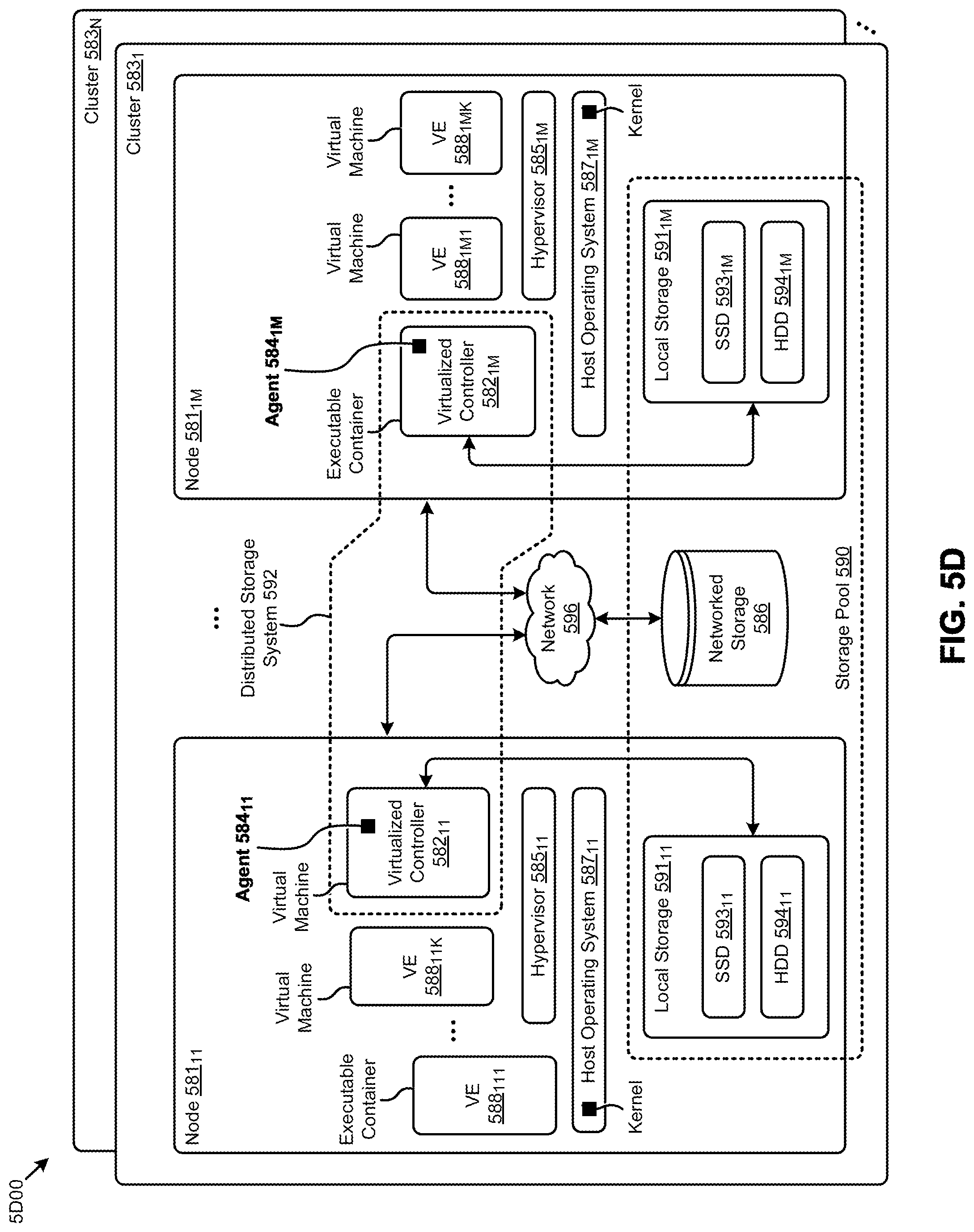 Patent US12326928 Figure 14 – Implementing multi-party authorizations within an identity and access management regime