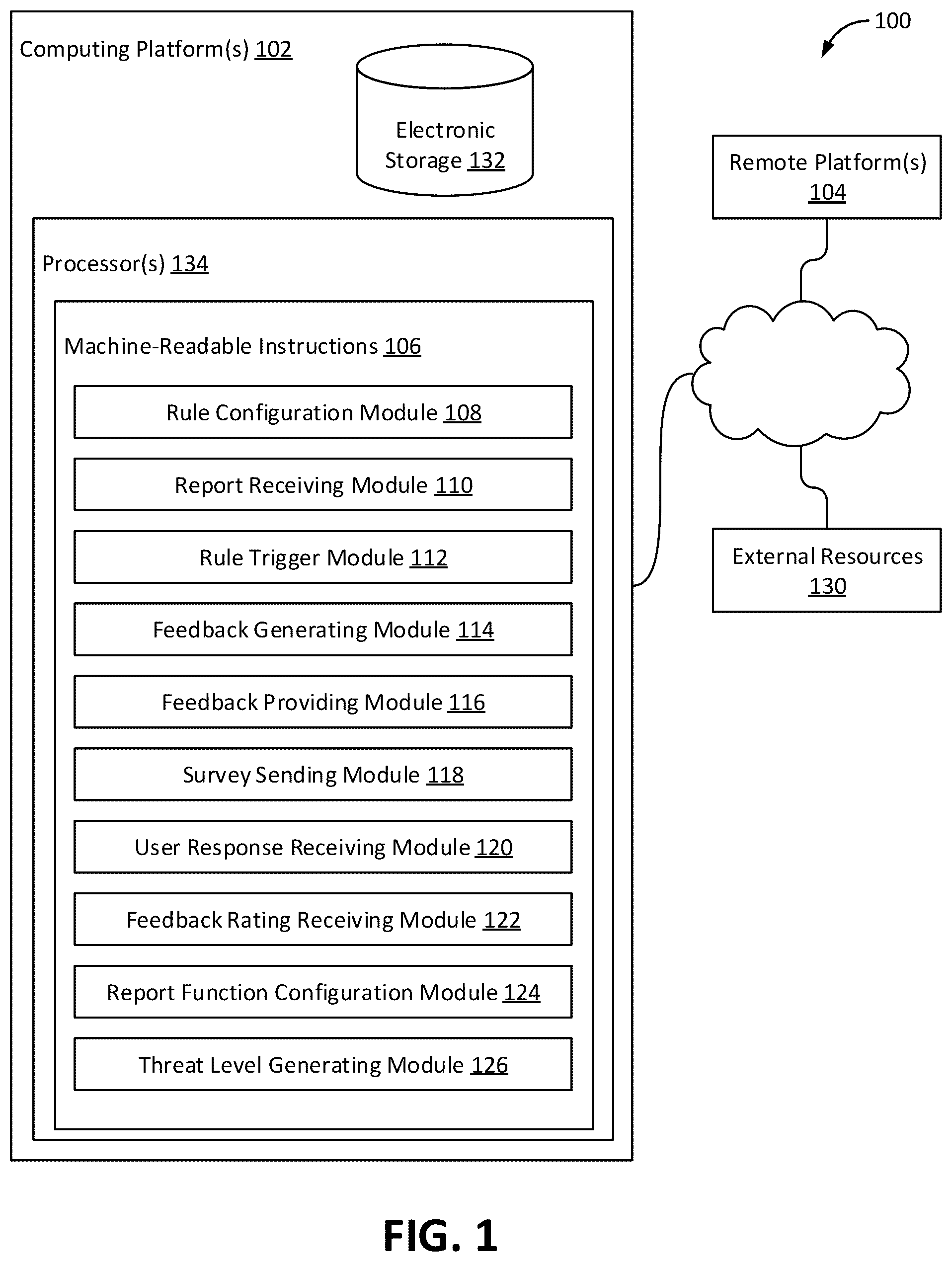 Patent US12326929 Figure 1 – System and method for providing user feedback