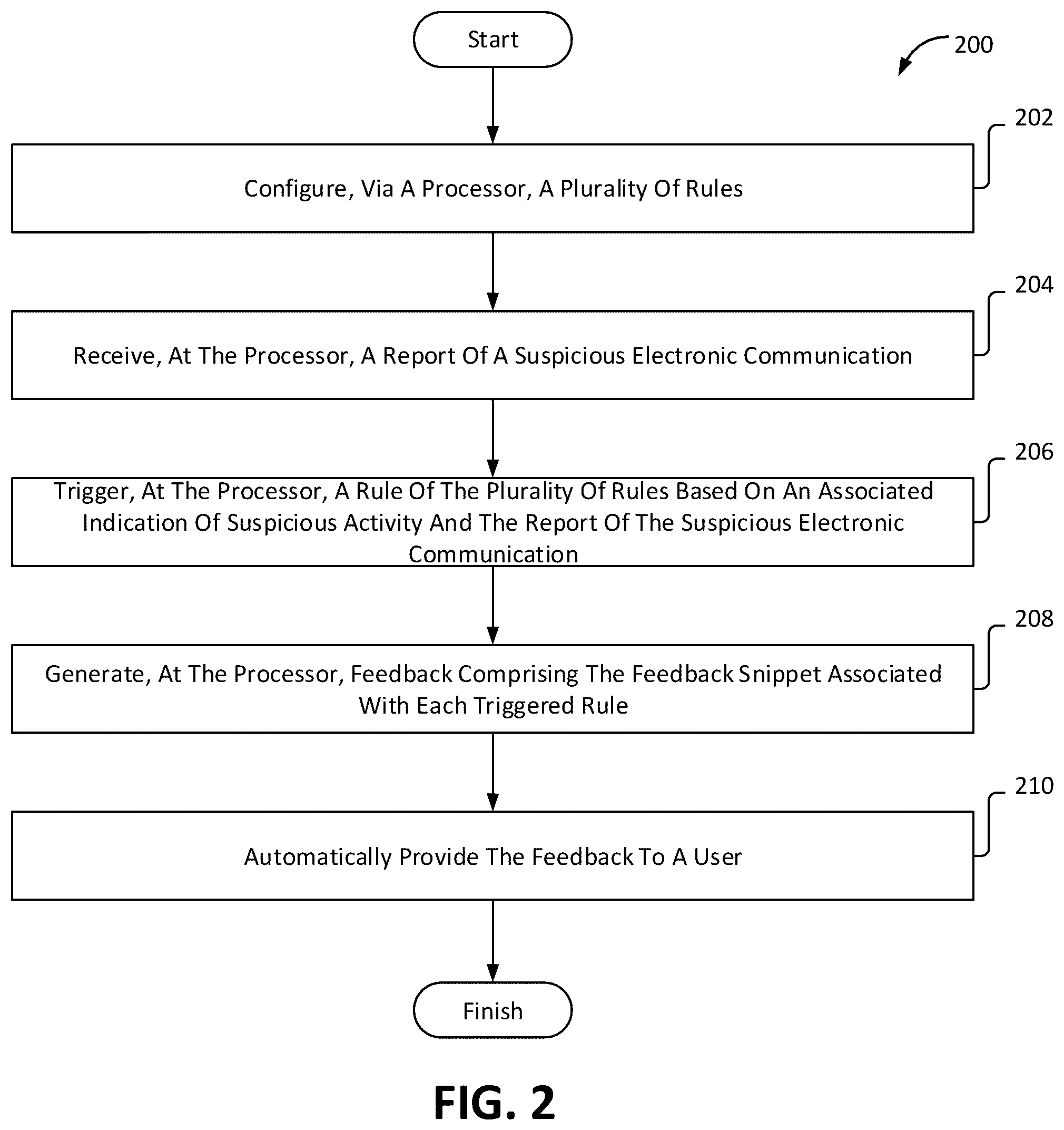 Patent US12326929 Figure 2 – System and method for providing user feedback