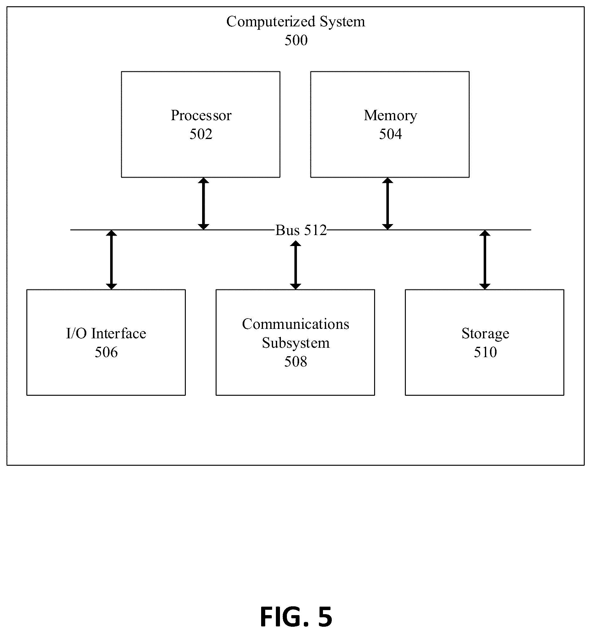 Patent US12326929 Figure 5 – System and method for providing user feedback