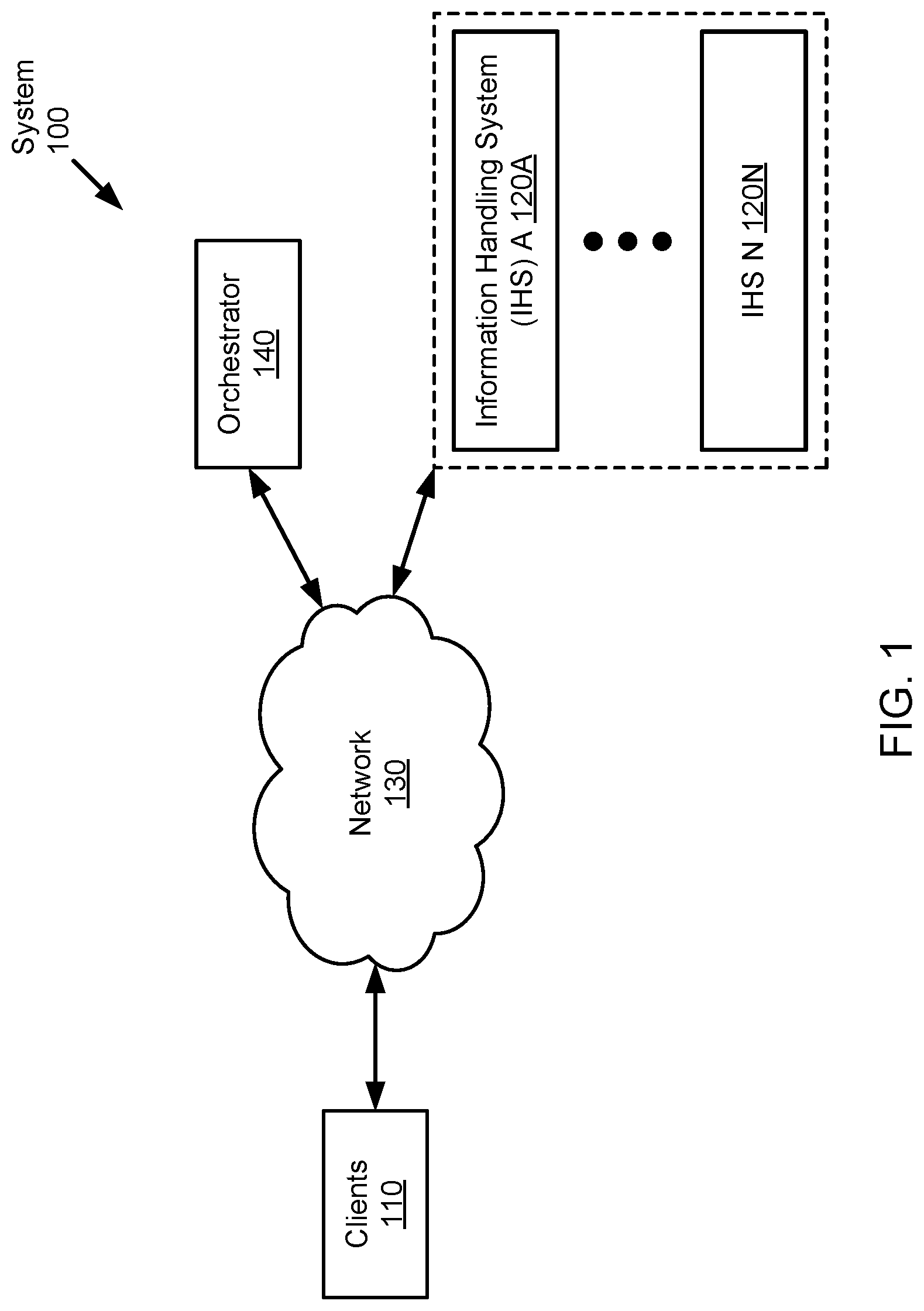 Patent US12326930 Figure 1 – Method and system for microvisor hiding