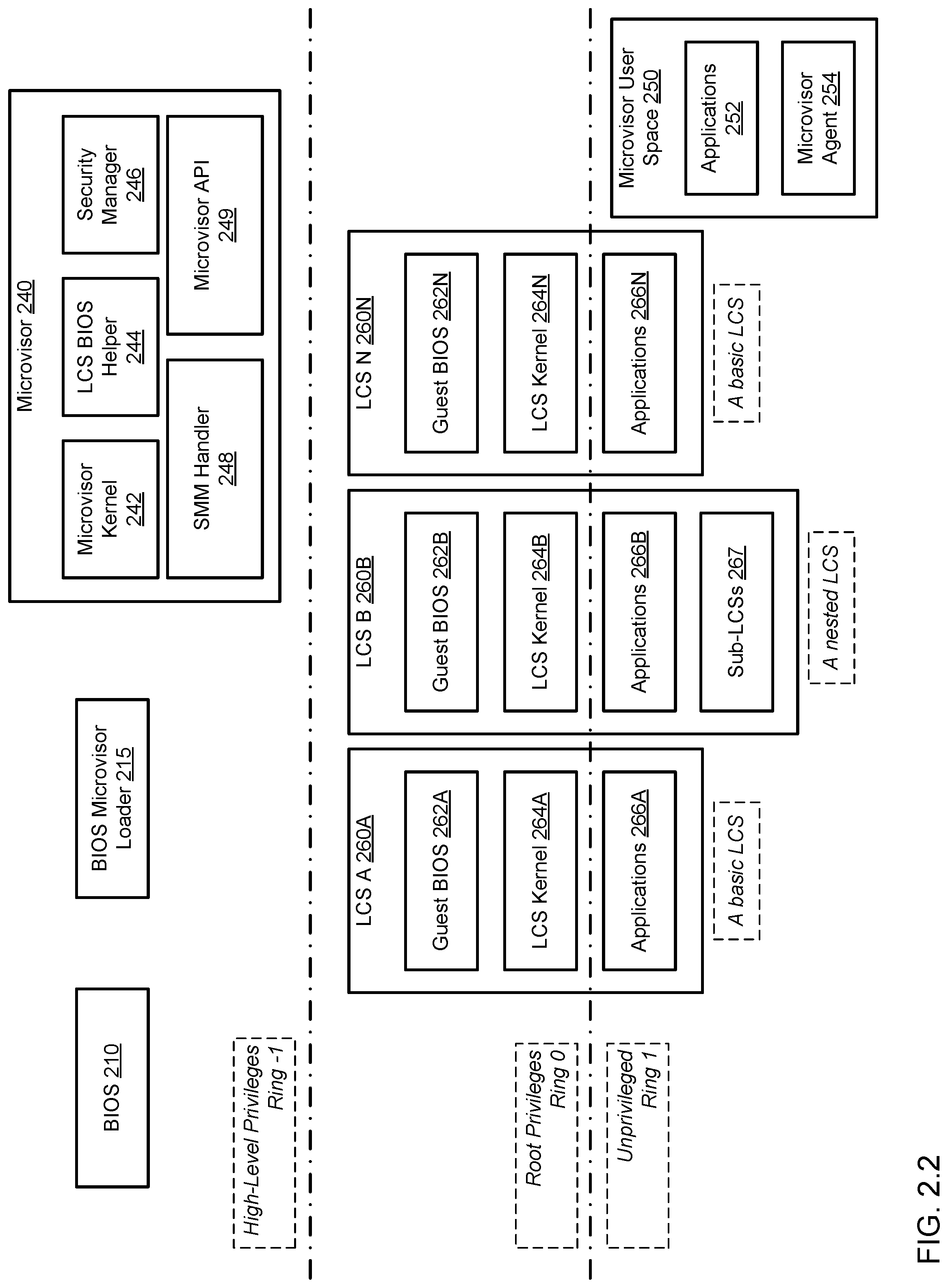 Patent US12326930 Figure 3 – Method and system for microvisor hiding