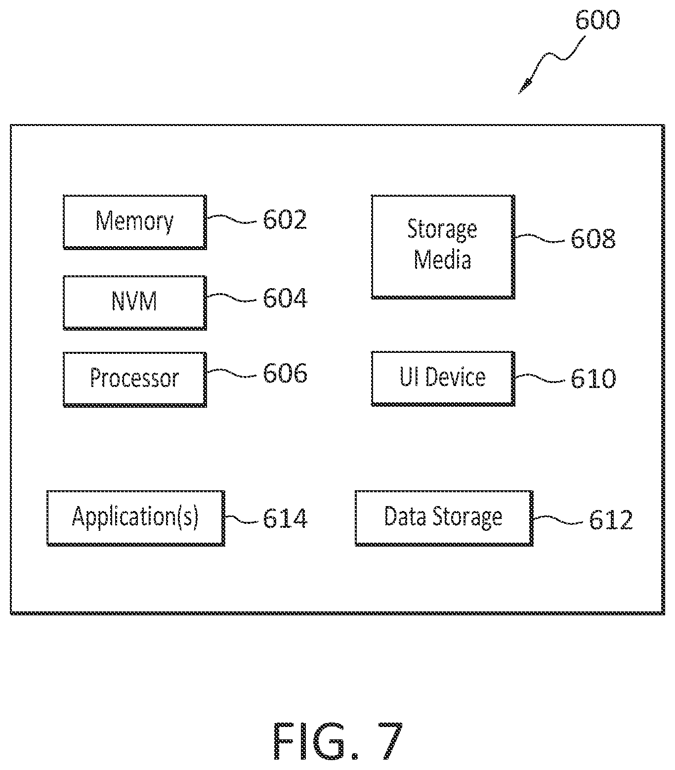 Patent US12326931 Figure 7 – Malicious data access as highlighted graph visualization