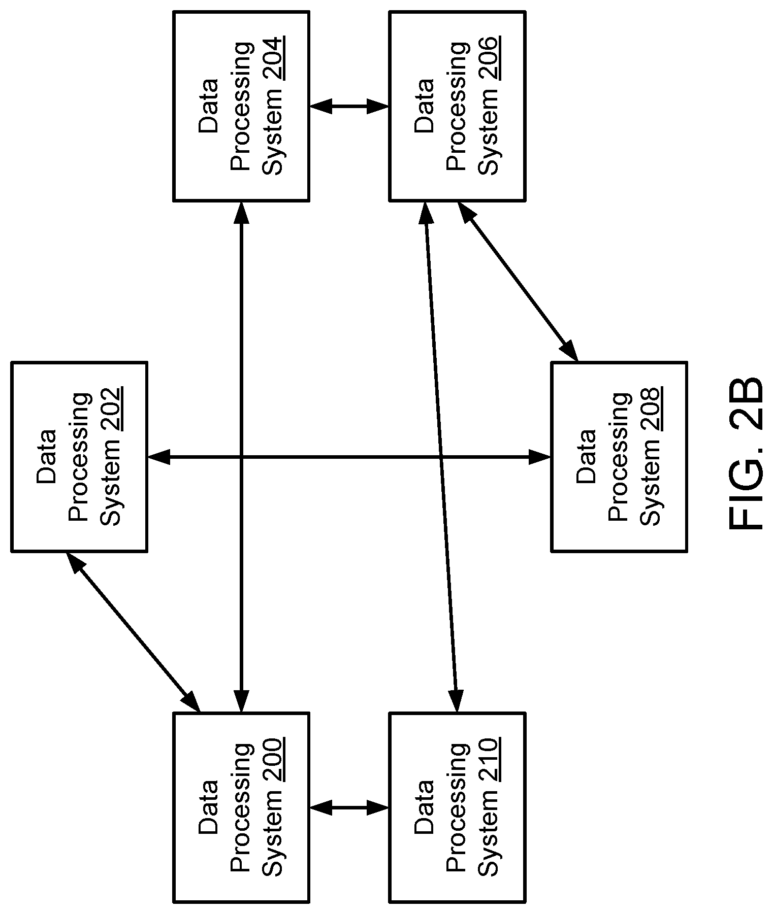 Patent US12326932 Figure 3 – System and method for threat management in distributed systems