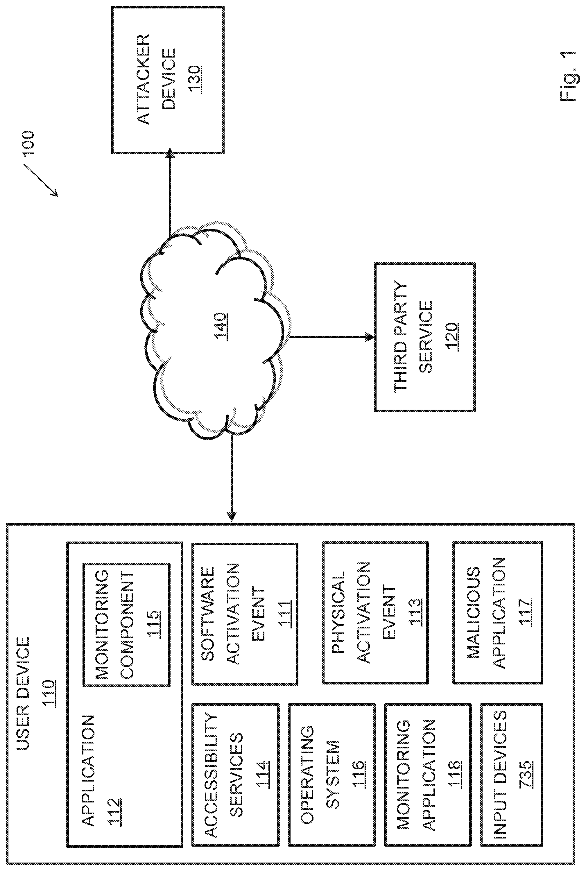 Patent US12326934 Figure 1 – Detecting suspicious activation of an application in a computer device