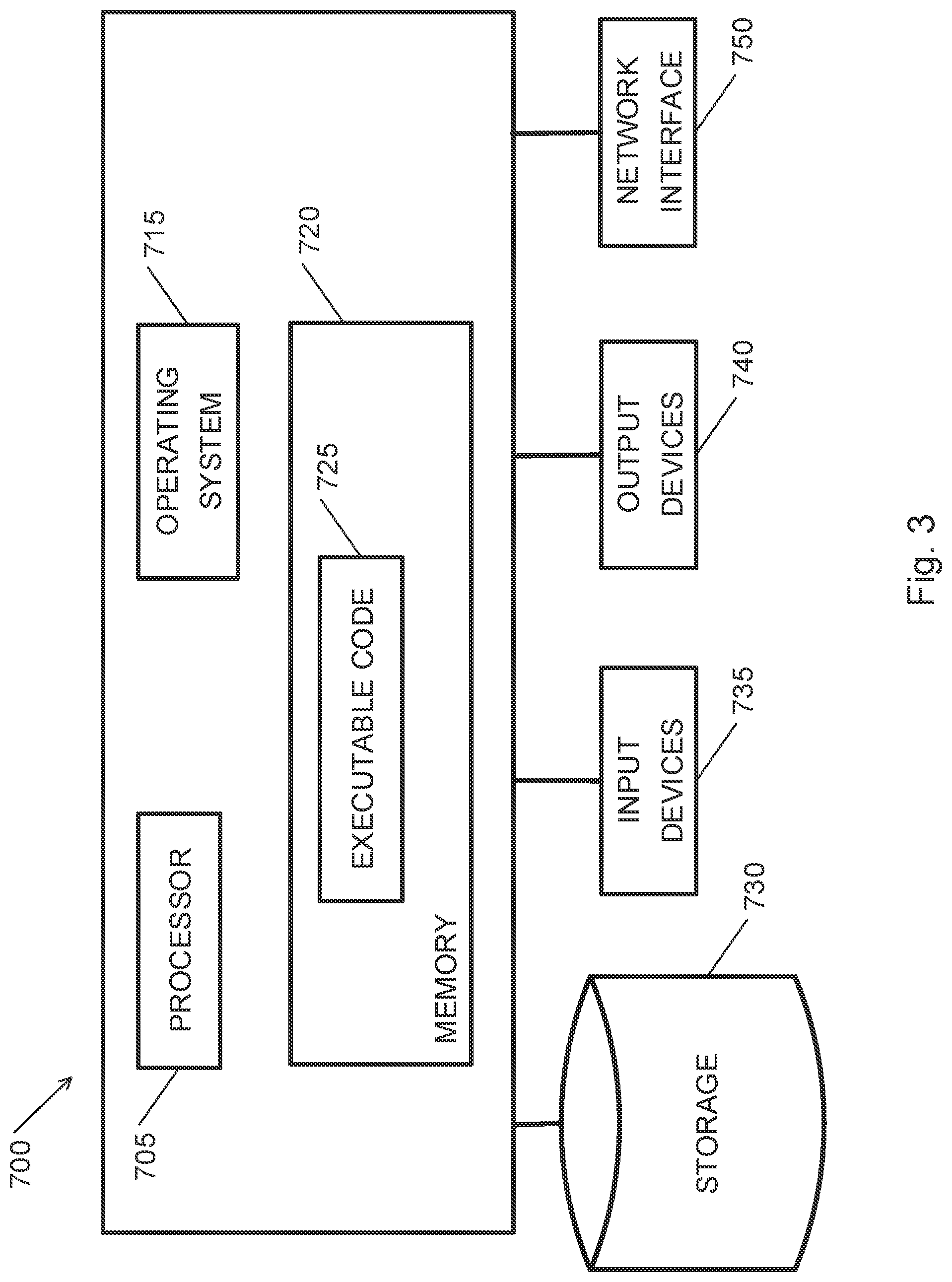 Patent US12326934 Figure 3 – Detecting suspicious activation of an application in a computer device