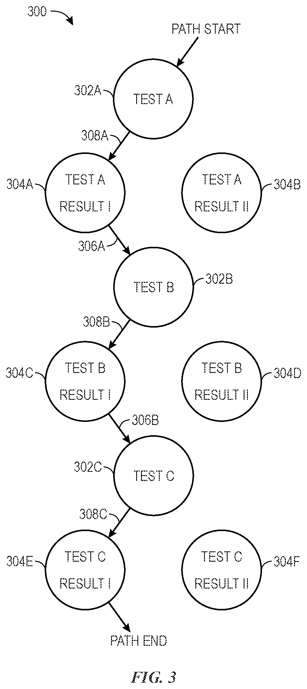 Patent US12326935 Figure 3 – Systems and methods facilitating interactions between imposter devices and protected content systems