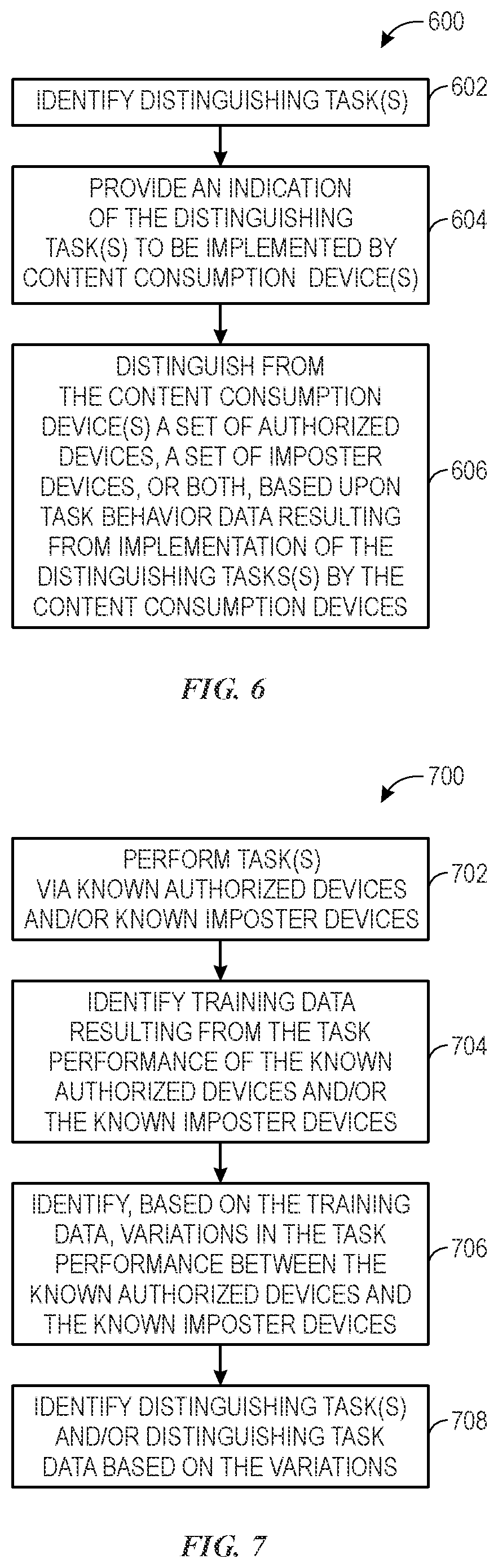 Patent US12326935 Figure 6 – Systems and methods facilitating interactions between imposter devices and protected content systems
